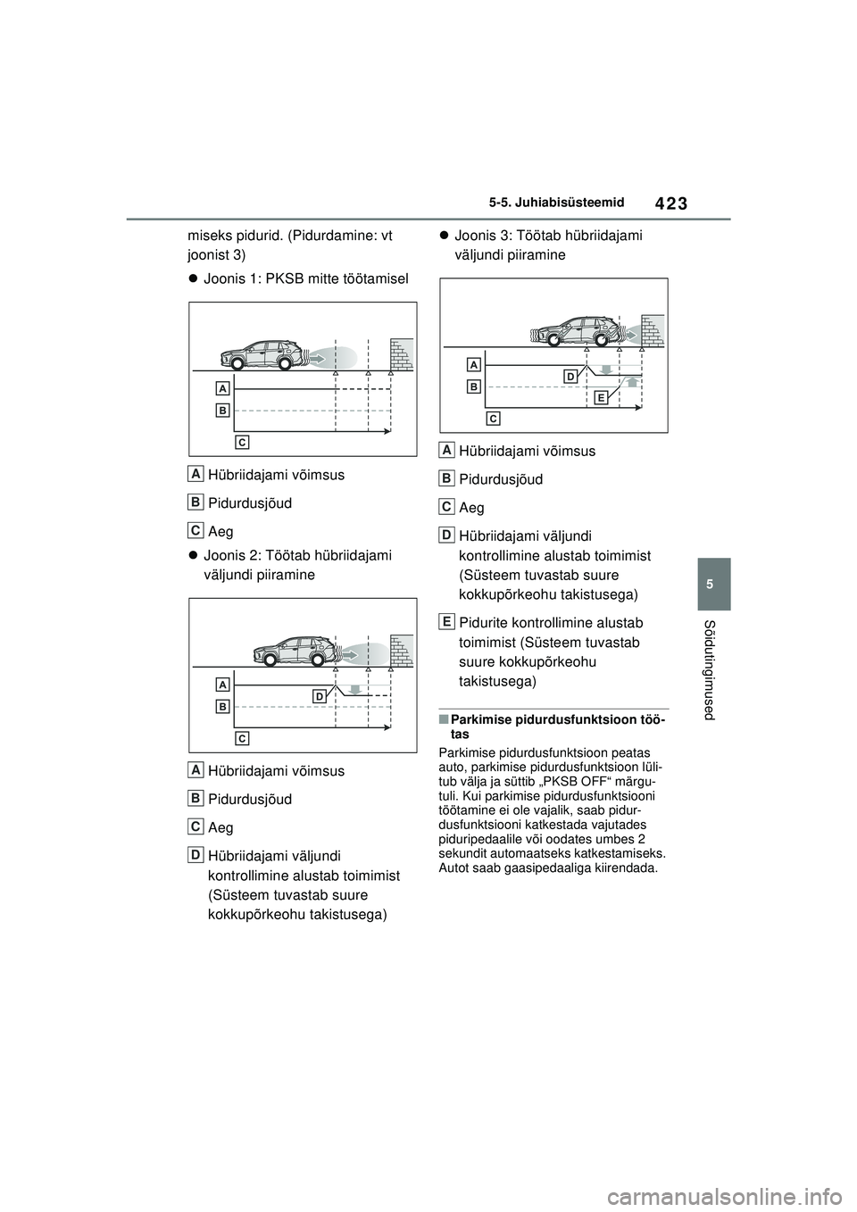 TOYOTA RAV4 PHEV 2021 Kasutusjuhend (in Estonian) 423
5
5-5. Juhiabisüsteemid
Sõidutingimused
miseks pidurid. (Pidurdamine: vt
joonist 3)
Joonis 1: PKSB mitte töötamisel
Hübriidajami võimsus
Pidurdusjõud
Aeg
Joonis 2: Töötab hübrii TOYOTA RAV4 PHEV 2021 Kasutusjuhend (in Estonian) 423
5
5-5. Juhiabisüsteemid
Sõidutingimused
miseks pidurid. (Pidurdamine: vt
joonist 3)
Joonis 1: PKSB mitte töötamisel
Hübriidajami võimsus
Pidurdusjõud
Aeg
Joonis 2: Töötab hübrii