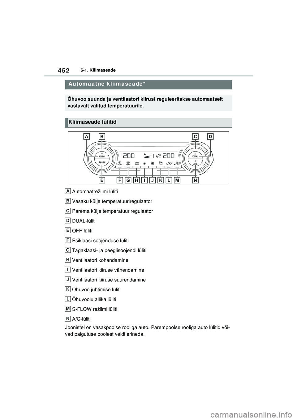 TOYOTA RAV4 PHEV 2021 Kasutusjuhend (in Estonian) 4526-1. Kliimaseade
6-1.Kliimaseade
Automaatrežiimi lüliti
Vasaku külje temperatuuriregulaator
Parema külje temperatuuriregulaator
DUAL-lüliti
OFF-lüliti
Esiklaasi soojenduse lüliti
Tagaklaasi- TOYOTA RAV4 PHEV 2021 Kasutusjuhend (in Estonian) 4526-1. Kliimaseade
6-1.Kliimaseade
Automaatrežiimi lüliti
Vasaku külje temperatuuriregulaator
Parema külje temperatuuriregulaator
DUAL-lüliti
OFF-lüliti
Esiklaasi soojenduse lüliti
Tagaklaasi-