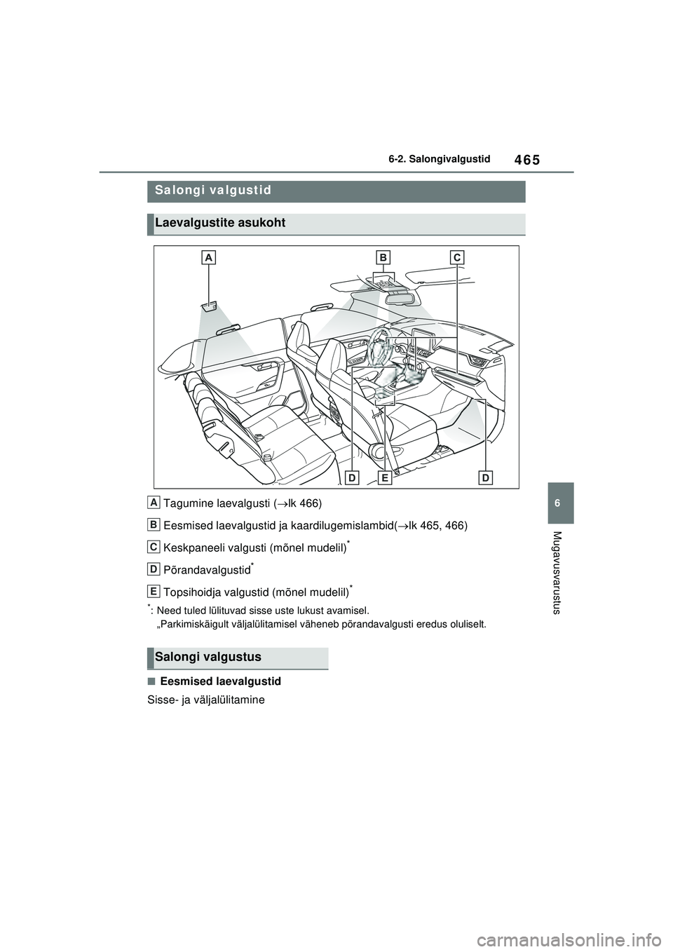 TOYOTA RAV4 PHEV 2021 Kasutusjuhend (in Estonian) 465
6
6-2. Salongivalgustid
Mugavusvarustus
6 -2 .S al ongiv a lgus tid
Tagumine laevalgusti (
lk 466)
Eesmised laevalgustid ja kaardilugemislambid( lk 465, 466)
Keskpaneeli valgusti (mõnel mud TOYOTA RAV4 PHEV 2021 Kasutusjuhend (in Estonian) 465
6
6-2. Salongivalgustid
Mugavusvarustus
6 -2 .S al ongiv a lgus tid
Tagumine laevalgusti (
lk 466)
Eesmised laevalgustid ja kaardilugemislambid( lk 465, 466)
Keskpaneeli valgusti (mõnel mud