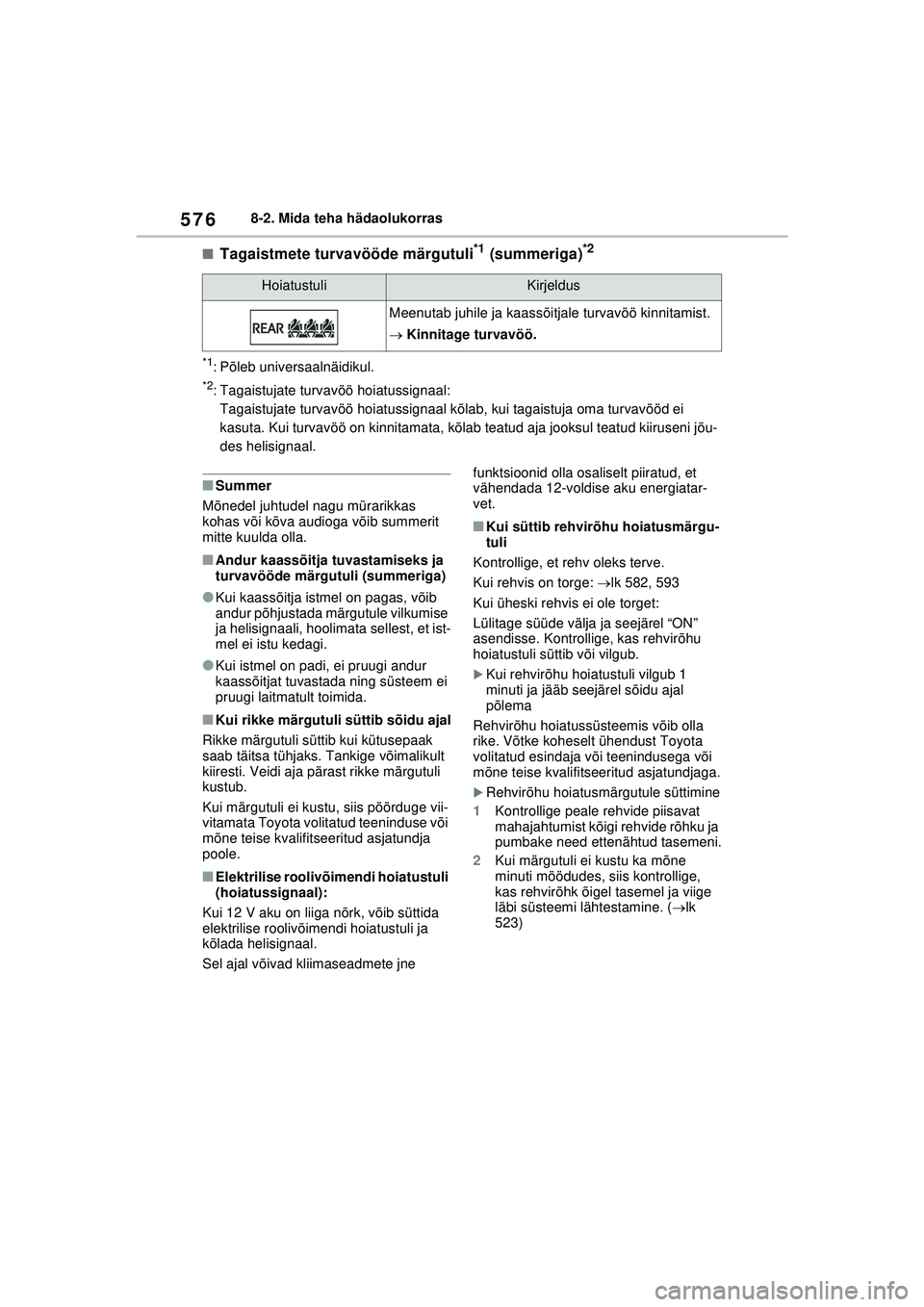 TOYOTA RAV4 PHEV 2021  Kasutusjuhend (in Estonian) 5768-2. Mida teha hädaolukorras
■Tagaistmete turvavööde märgutuli*1 (summeriga)*2
*1: Põleb universaalnäidikul.
*2: Tagaistujate turvavöö hoiatussignaal:Tagaistujate turvavöö hoiatussignaa