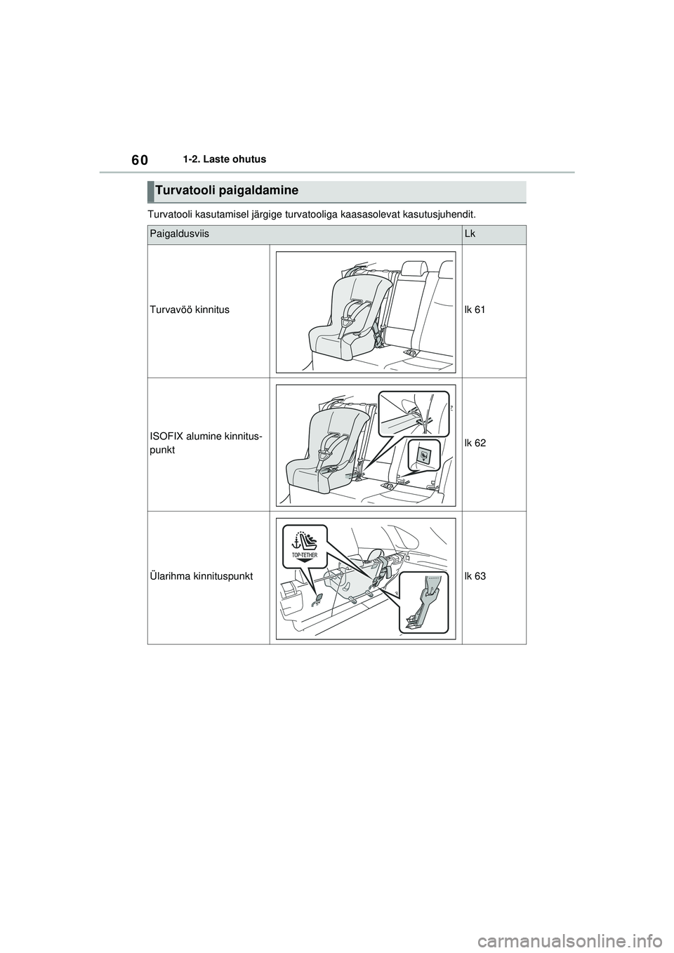 TOYOTA RAV4 PHEV 2021 Kasutusjuhend (in Estonian) 601-2. Laste ohutus
Turvatooli kasutamisel järgige turvatooliga kaasasolevat kasutusjuhendit.
Turvatooli paigaldamine
PaigaldusviisLk
Turvavöö kinnituslk 61
ISOFIX alumine kinnitus-
punktlk 62
Üla TOYOTA RAV4 PHEV 2021 Kasutusjuhend (in Estonian) 601-2. Laste ohutus
Turvatooli kasutamisel järgige turvatooliga kaasasolevat kasutusjuhendit.
Turvatooli paigaldamine
PaigaldusviisLk
Turvavöö kinnituslk 61
ISOFIX alumine kinnitus-
punktlk 62
Üla