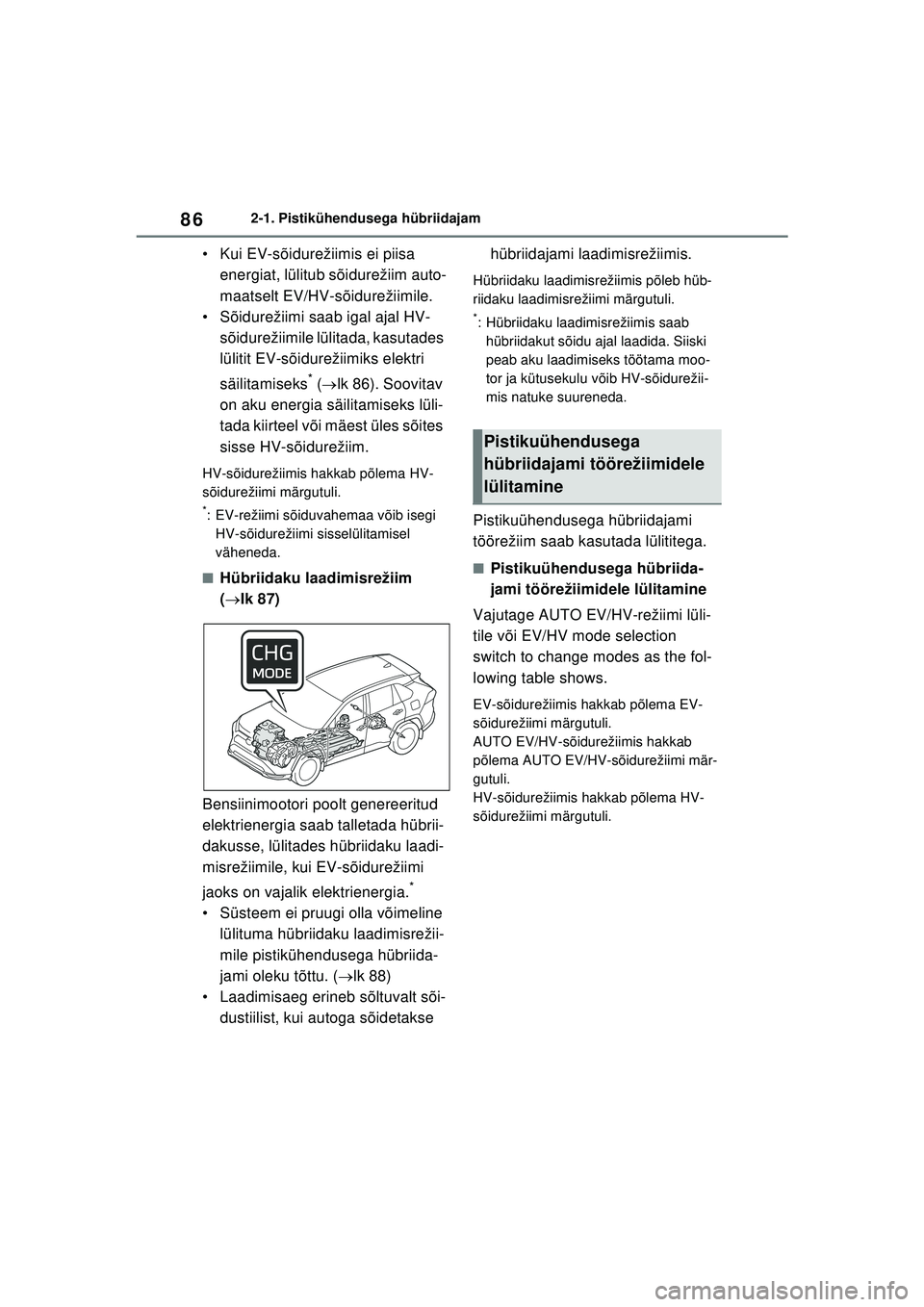 TOYOTA RAV4 PHEV 2021 Kasutusjuhend (in Estonian) 862-1. Pistikühendusega hübriidajam
• Kui EV-sõidurežiimis ei piisa energiat, lülitub sõidurežiim auto-
maatselt EV/HV-sõidurežiimile.
• Sõidurežiimi saab igal ajal HV- sõidurežiimile TOYOTA RAV4 PHEV 2021 Kasutusjuhend (in Estonian) 862-1. Pistikühendusega hübriidajam
• Kui EV-sõidurežiimis ei piisa energiat, lülitub sõidurežiim auto-
maatselt EV/HV-sõidurežiimile.
• Sõidurežiimi saab igal ajal HV- sõidurežiimile