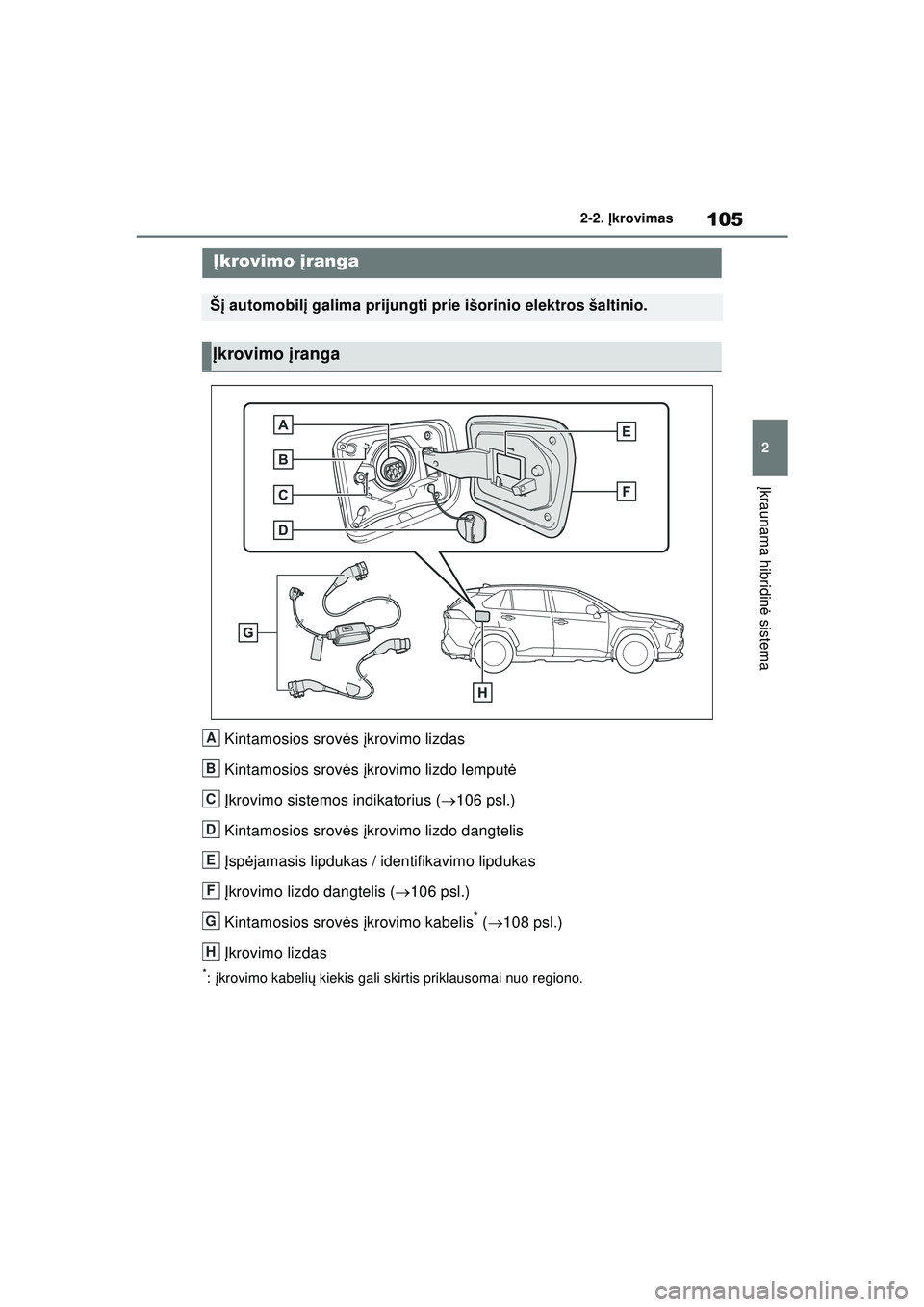 TOYOTA RAV4 PHEV 2021 Eksploatavimo vadovas (in Lithuanian) 105
2
2-2.
Įkrovimas
Į kraunama hibridin ė sistema
2-2. Įkro vim a s
Kintamosios srov ės įkrovimo lizdas
Kintamosios srov ės įkrovimo lizdo lemput ė
Į krovimo sistemos indikatorius ( 1 TOYOTA RAV4 PHEV 2021 Eksploatavimo vadovas (in Lithuanian) 105
2
2-2.
Įkrovimas
Į kraunama hibridin ė sistema
2-2. Įkro vim a s
Kintamosios srov ės įkrovimo lizdas
Kintamosios srov ės įkrovimo lizdo lemput ė
Į krovimo sistemos indikatorius ( 1