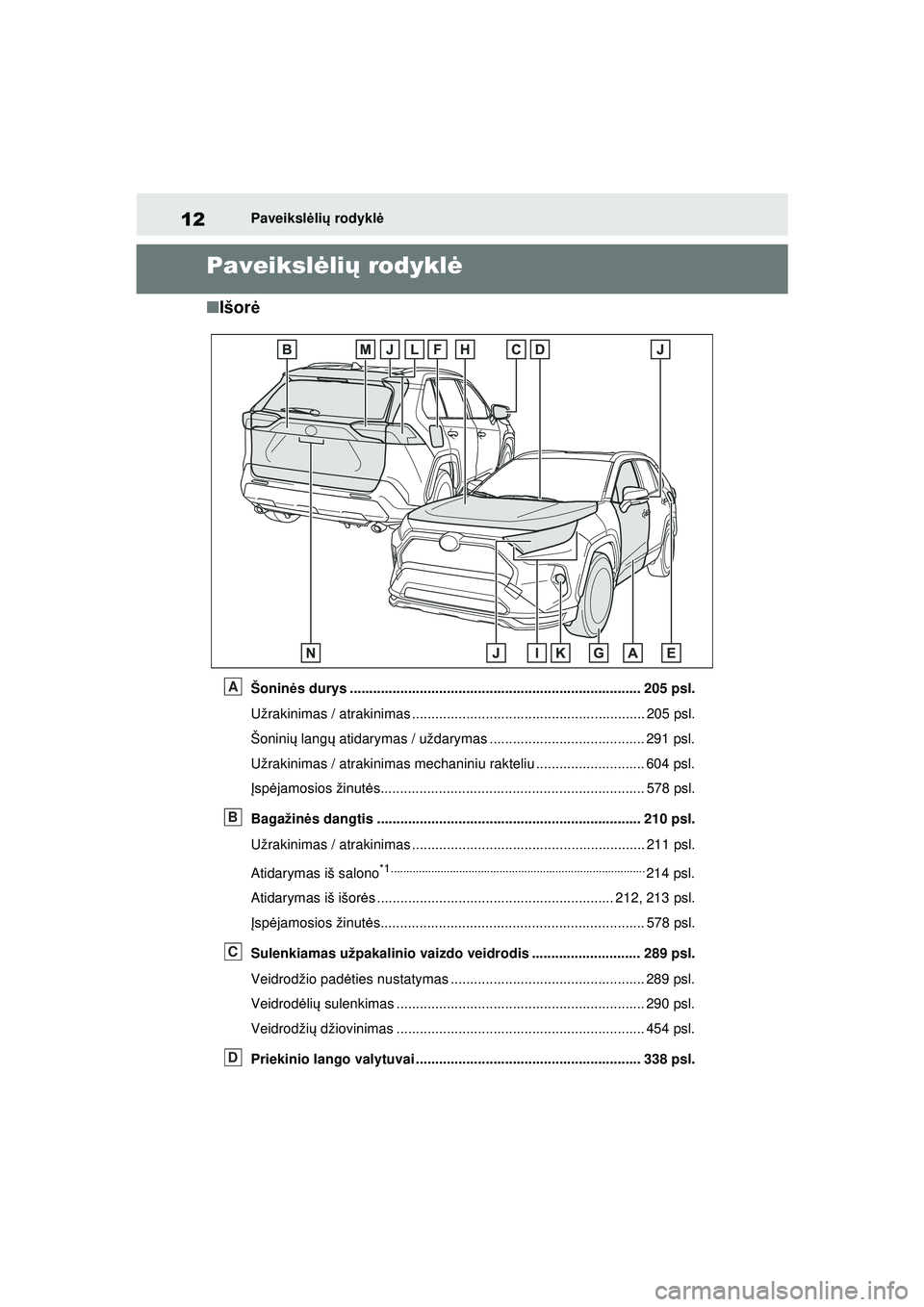 TOYOTA RAV4 PHEV 2021 Eksploatavimo vadovas (in Lithuanian) 12Paveikslėlių rodykl ė
Paveiksl ėlių rodykl ė
■Išor ė
Šonin ės durys ........................................................................... 205 psl.
Užrakinimas / atrakinimas .... TOYOTA RAV4 PHEV 2021 Eksploatavimo vadovas (in Lithuanian) 12Paveikslėlių rodykl ė
Paveiksl ėlių rodykl ė
■Išor ė
Šonin ės durys ........................................................................... 205 psl.
Užrakinimas / atrakinimas ....