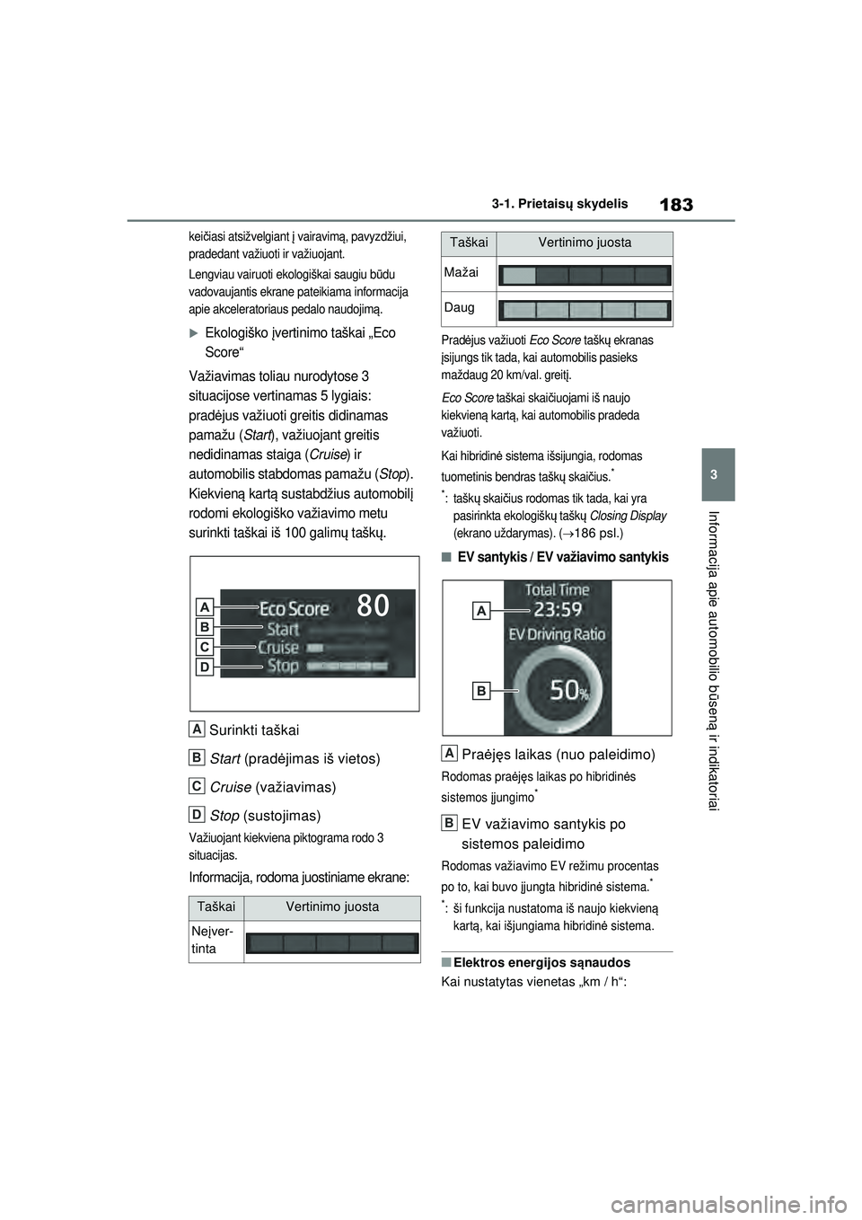 TOYOTA RAV4 PHEV 2021 Eksploatavimo vadovas (in Lithuanian) 183
3
3-1. Prietais
ų skydelis
Informacija apie automobilio b ūsen ą ir indikatoriai
kei čiasi atsižvelgiant į vairavim ą, pavyzdžiui,
pradedant važiuoti ir važiuojant.
Lengviau vairuoti e TOYOTA RAV4 PHEV 2021 Eksploatavimo vadovas (in Lithuanian) 183
3
3-1. Prietais
ų skydelis
Informacija apie automobilio b ūsen ą ir indikatoriai
kei čiasi atsižvelgiant į vairavim ą, pavyzdžiui,
pradedant važiuoti ir važiuojant.
Lengviau vairuoti e