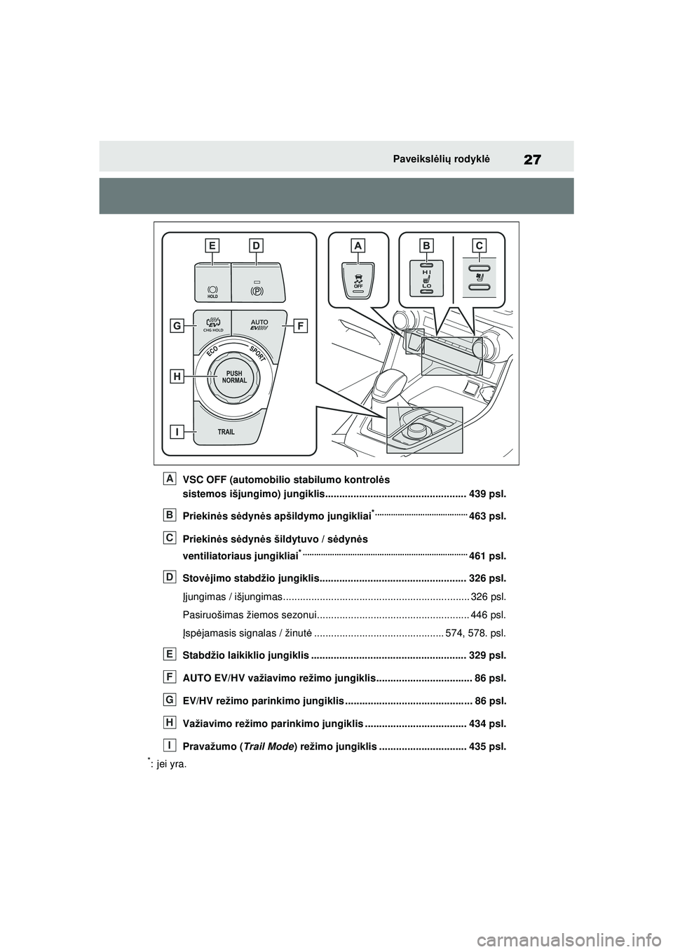 TOYOTA RAV4 PHEV 2021 Eksploatavimo vadovas (in Lithuanian) 27Paveikslėli ų rodykl ė
VSC OFF (automobilio stabilumo kontrol ės
sistemos išjungimo) jungiklis.................................................. 439 psl.
Priekin ės s ėdynė s apšildymo ju TOYOTA RAV4 PHEV 2021 Eksploatavimo vadovas (in Lithuanian) 27Paveikslėli ų rodykl ė
VSC OFF (automobilio stabilumo kontrol ės
sistemos išjungimo) jungiklis.................................................. 439 psl.
Priekin ės s ėdynė s apšildymo ju