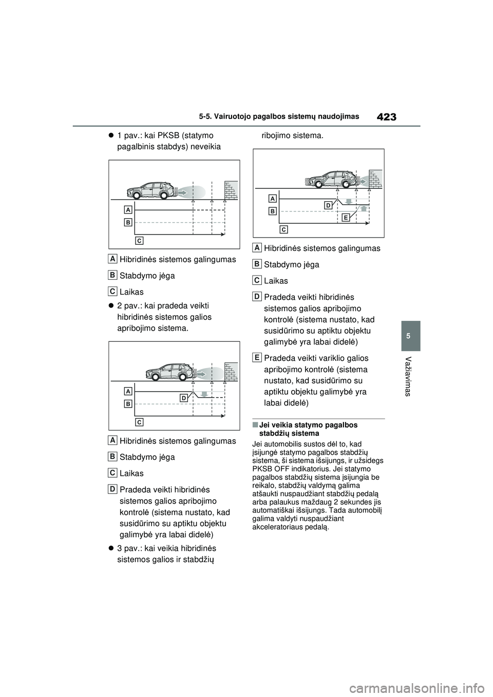 TOYOTA RAV4 PHEV 2021 Eksploatavimo vadovas (in Lithuanian) 423
5
5-5. Vairuotojo pagalbos sistem
ų naudojimas
Važiavimas
1 pav.: kai PKSB (statymo
pagalbinis stabdys) neveikia
Hibridin ės sistemos galingumas
Stabdymo j ėga
Laikas
2 pav.: kai prad TOYOTA RAV4 PHEV 2021 Eksploatavimo vadovas (in Lithuanian) 423
5
5-5. Vairuotojo pagalbos sistem
ų naudojimas
Važiavimas
1 pav.: kai PKSB (statymo
pagalbinis stabdys) neveikia
Hibridin ės sistemos galingumas
Stabdymo j ėga
Laikas
2 pav.: kai prad