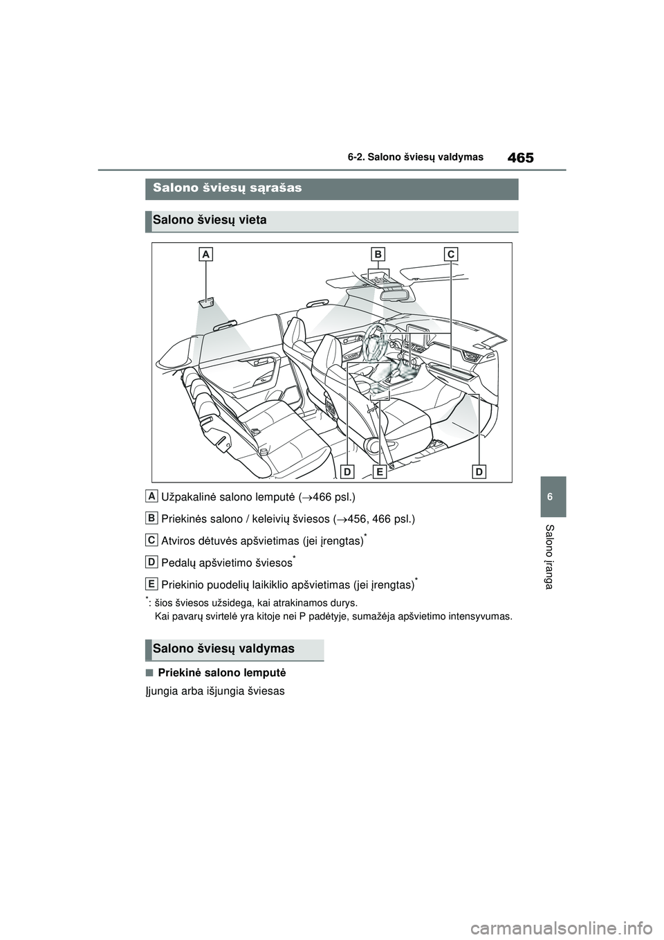 TOYOTA RAV4 PHEV 2021 Eksploatavimo vadovas (in Lithuanian) 465
6
6-2. Salono švies
ų valdymas
Salono įranga
6 -2 .S al ono š v ie s ų valdymas
Užpakalin ė salono lemput ė ( 466 psl.)
Priekin ės salono / keleivi ų šviesos ( 456, 466 psl.)
At TOYOTA RAV4 PHEV 2021 Eksploatavimo vadovas (in Lithuanian) 465
6
6-2. Salono švies
ų valdymas
Salono įranga
6 -2 .S al ono š v ie s ų valdymas
Užpakalin ė salono lemput ė ( 466 psl.)
Priekin ės salono / keleivi ų šviesos ( 456, 466 psl.)
At