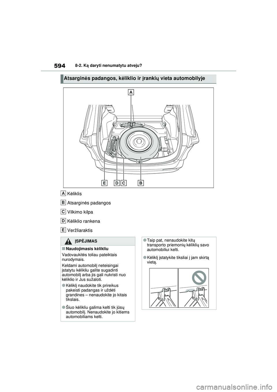 TOYOTA RAV4 PHEV 2021  Eksploatavimo vadovas (in Lithuanian) 5948-2. Ką daryti nenumatytu atveju?
K ėliklis
Atsargin ės padangos
Vilkimo kilpa
K ėliklio rankena
Veržliaraktis
Atsarginė s padangos, k ėliklio ir įrankių  vieta automobilyje
A
B
C
D
E
ĮSP