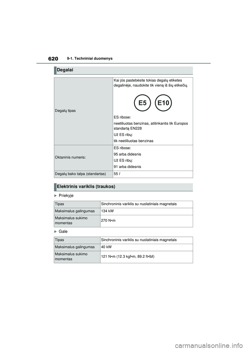 TOYOTA RAV4 PHEV 2021  Eksploatavimo vadovas (in Lithuanian) 6209-1. Techniniai duomenys
�XPriekyje
�XGale
Degalai
Degalų tipas
Kai j ūs pasteb ėsite tokias degal ų etiketes 
degalin ėje, naudokite tik vieną  iš šių etikeč ių .
ES ribose:
neetiliuota