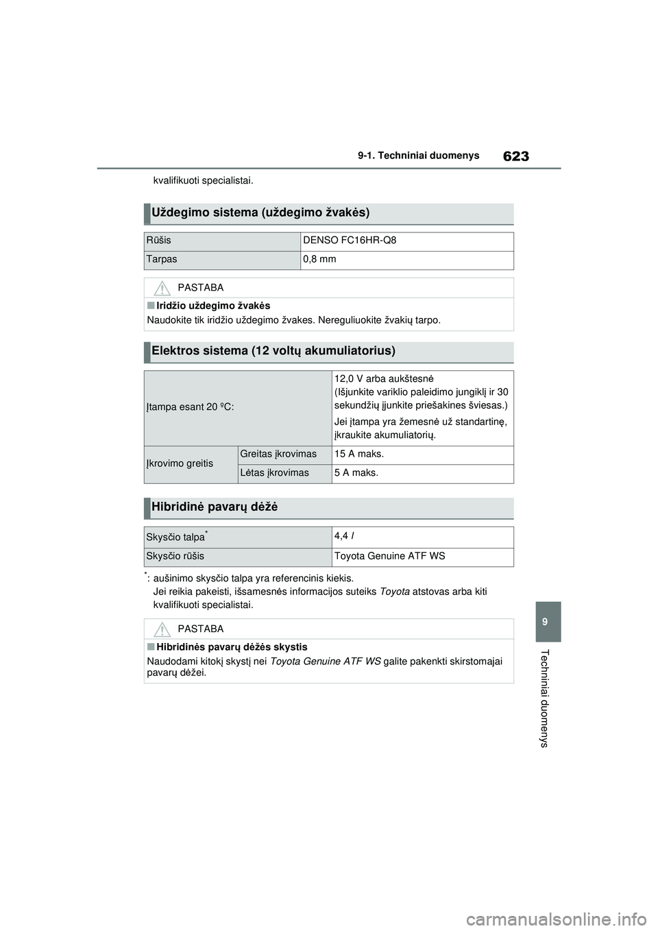 TOYOTA RAV4 PHEV 2021  Eksploatavimo vadovas (in Lithuanian) 623
9
9-1. Techniniai duomenys
Techniniai duomenys
kvalifikuoti specialistai.
*: aušinimo skys
čio talpa yra referencinis kiekis.
Jei reikia pakeisti, išsamesn ės informacijos suteiks  Toyota atst