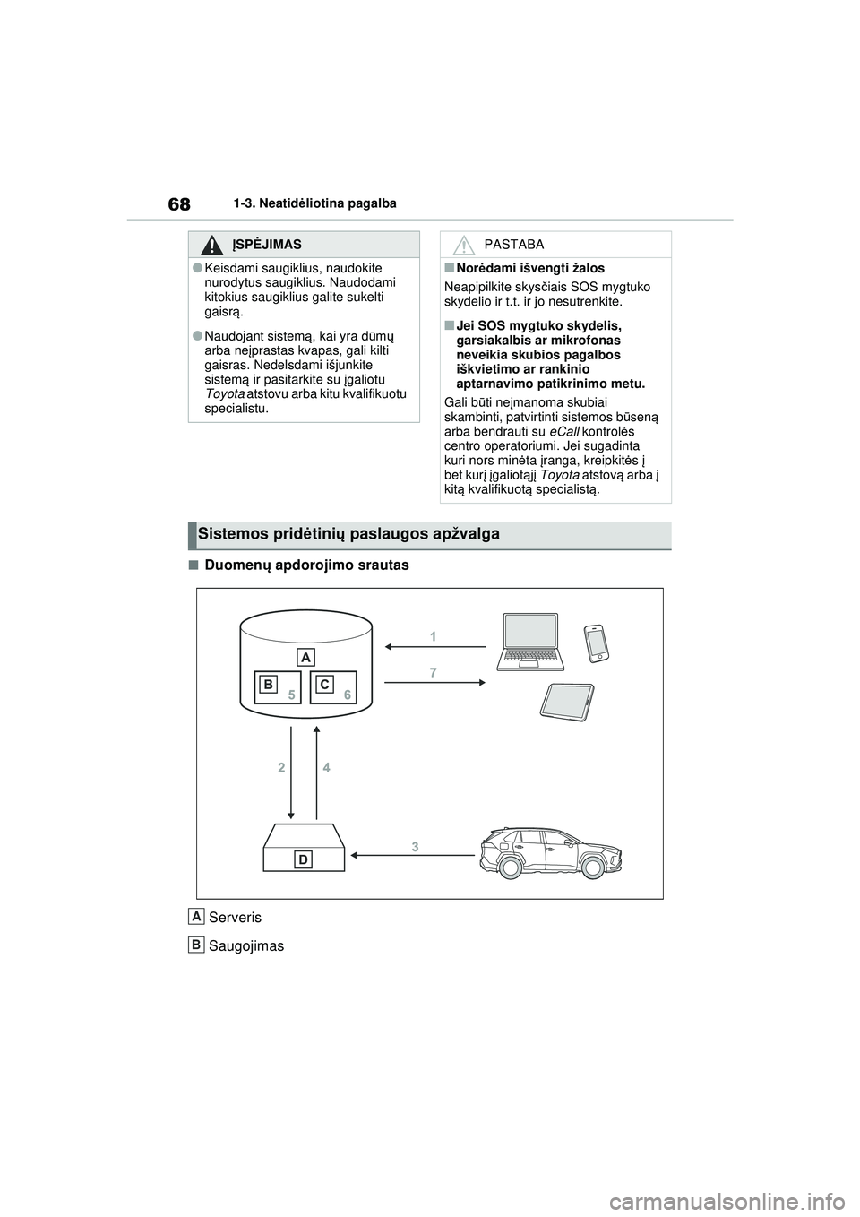 TOYOTA RAV4 PHEV 2021  Eksploatavimo vadovas (in Lithuanian) 681-3. Neatidėliotina pagalba
■Duomen ų apdorojimo srautas
Serveris
Saugojimas
Į SPĖ JIMAS
●Keisdami saugiklius, naudokite 
nurodytus saugiklius. Naudodami 
kitokius saugiklius galite sukelti 