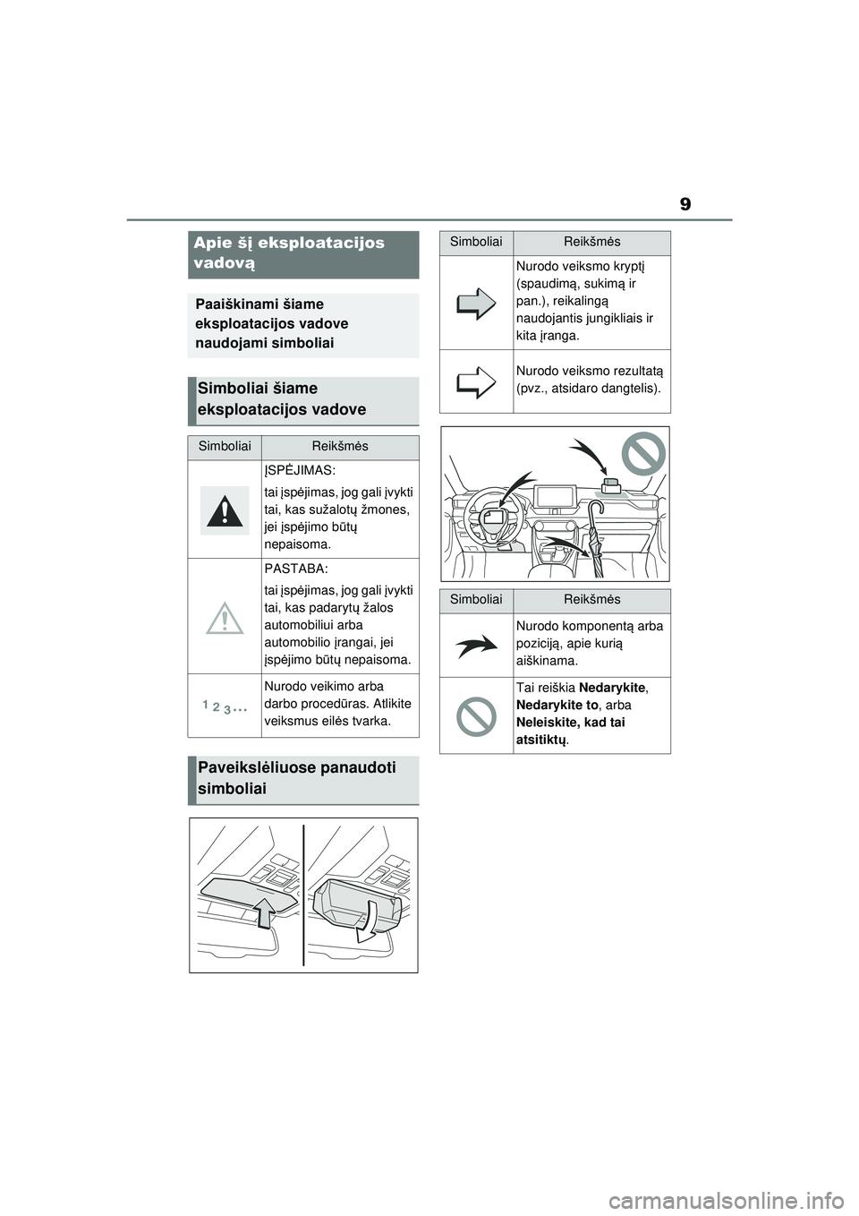 TOYOTA RAV4 PHEV 2021  Eksploatavimo vadovas (in Lithuanian) 9
Apie šį eksploatacijos 
vadovą
Paaiškinami šiame 
eksploatacijos vadove 
naudojami simboliai
Simboliai šiame 
eksploatacijos vadove
SimboliaiReikšm ės
ĮSPĖ JIMAS:
tai  įsp ėjimas, jog ga