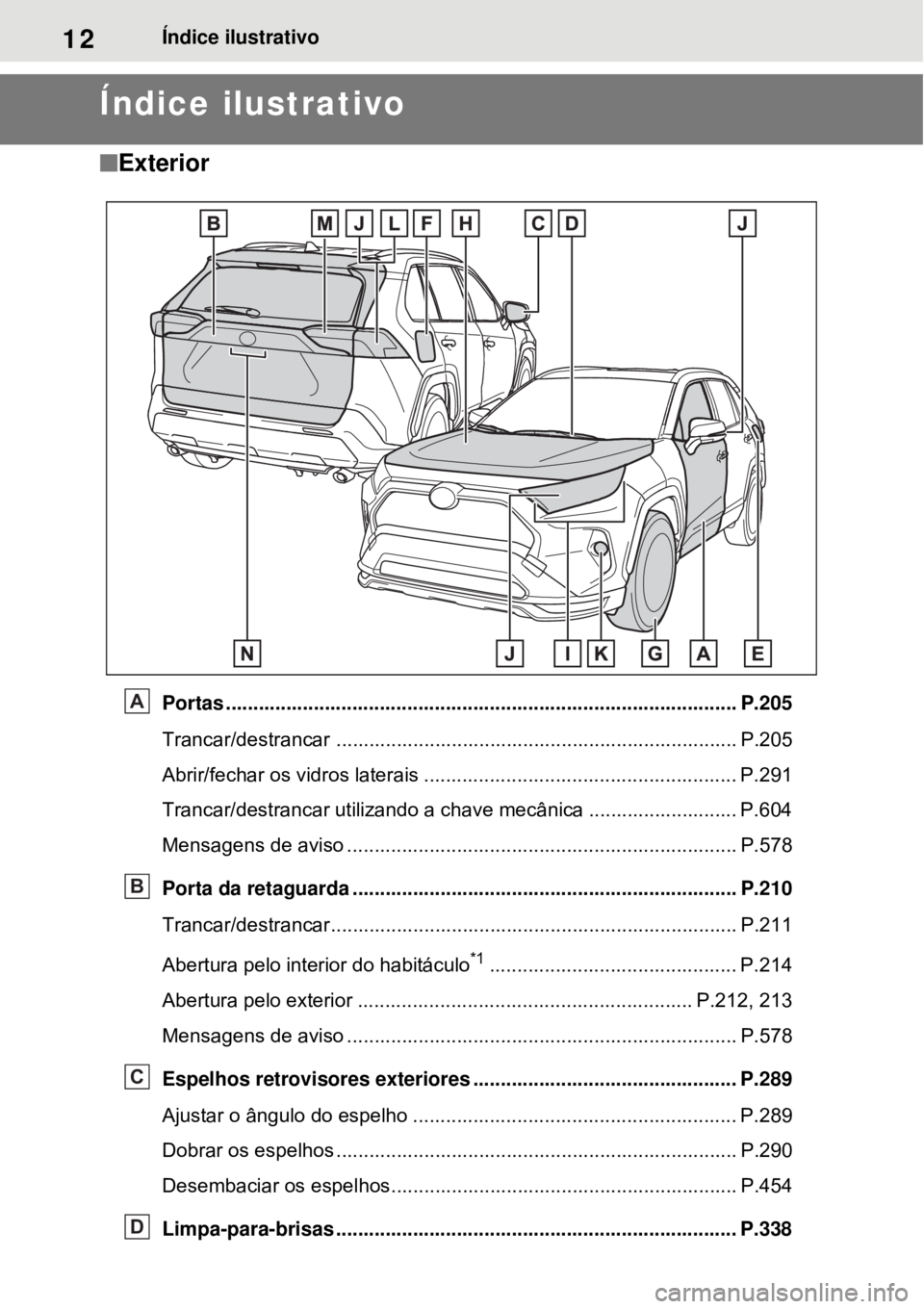 TOYOTA RAV4 PHEV 2021  Manual de utilização (in Portuguese) 12Índice ilustrativo
Índice ilustrativo
Exterior
Portas ............................................................................................. P.205
Trancar/destrancar ....................