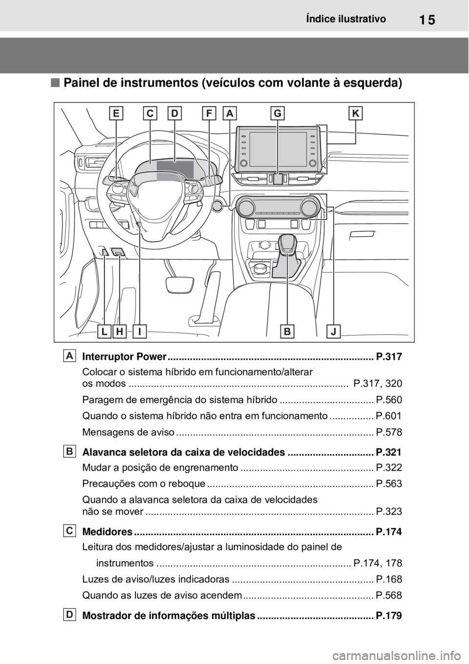 TOYOTA RAV4 PHEV 2021  Manual de utilização (in Portuguese) 15Índice ilustrativo
 Painel de instrumentos (veículos com volante à esquerda)
Interruptor Power .......................................................................... P.317
Colocar o sistem