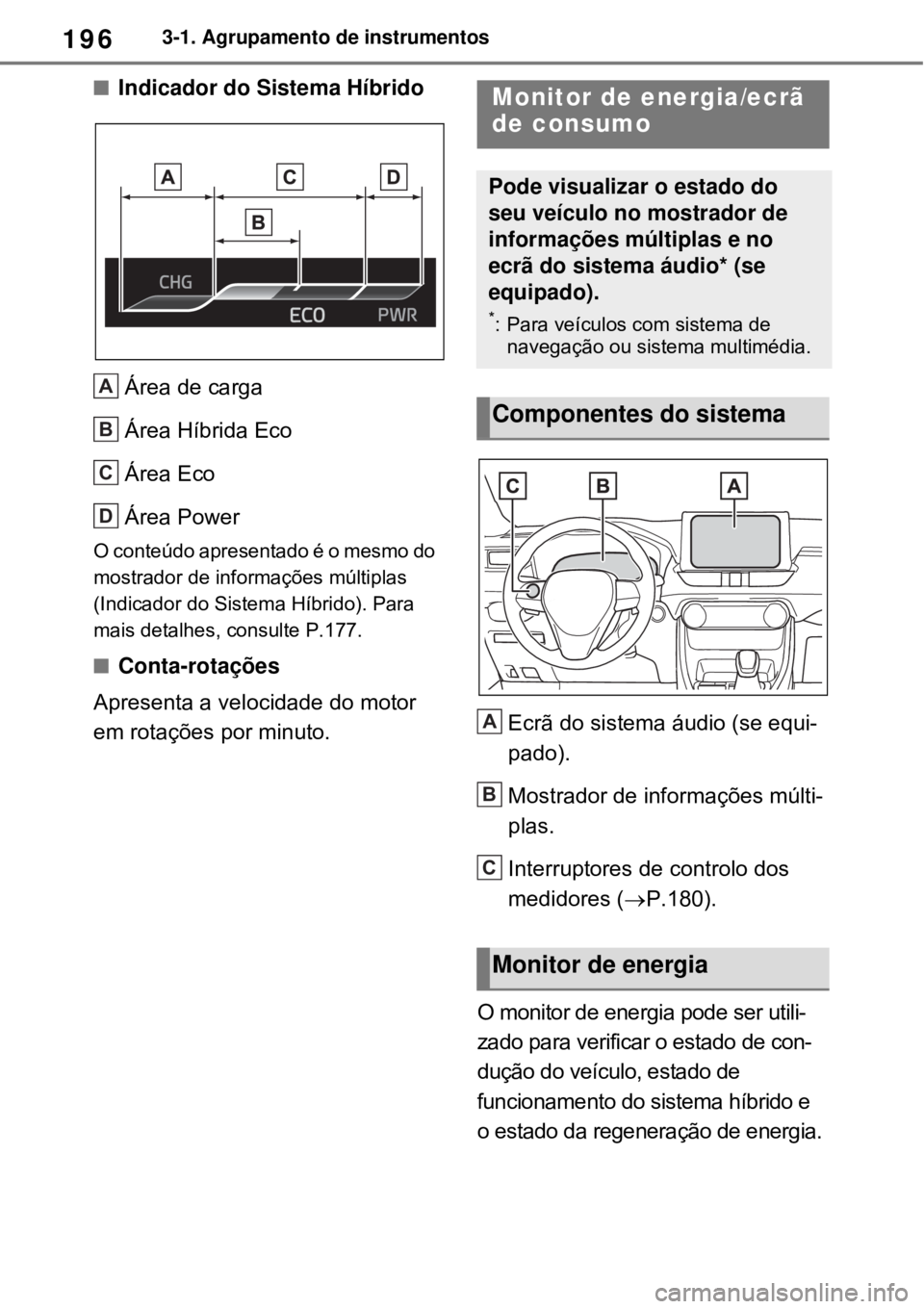 TOYOTA RAV4 PHEV 2021  Manual de utilização (in Portuguese) 1963-1. Agrupamento de instrumentos
Indicador do Sistema Híbrido
Área de carga
Área Híbrida Eco
Área Eco
Área Power
O conteúdo apresentado é o mesmo do 
mostrador de informações múltipla