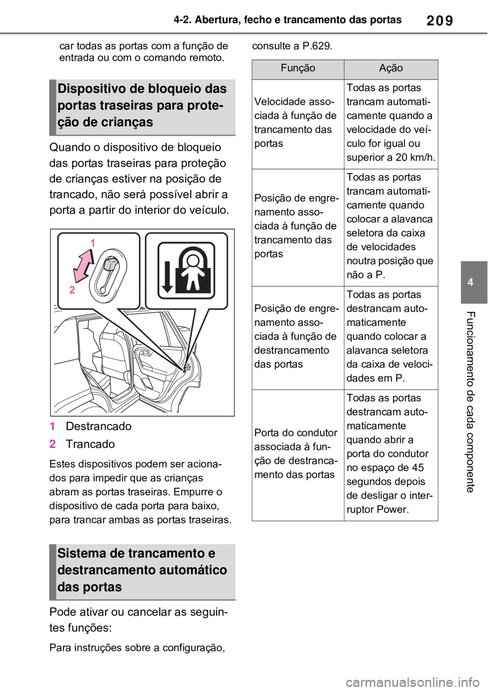 TOYOTA RAV4 PHEV 2021 Manual de utilização (in Portuguese) 209
4 4-2. Abertura, fecho e trancamento das portas
Funcionamento de cada componente
car todas as portas com a função de
entrada ou com o comando remoto.
Quando o dispositivo de bloqueio
das porta TOYOTA RAV4 PHEV 2021 Manual de utilização (in Portuguese) 209
4 4-2. Abertura, fecho e trancamento das portas
Funcionamento de cada componente
car todas as portas com a função de
entrada ou com o comando remoto.
Quando o dispositivo de bloqueio
das porta