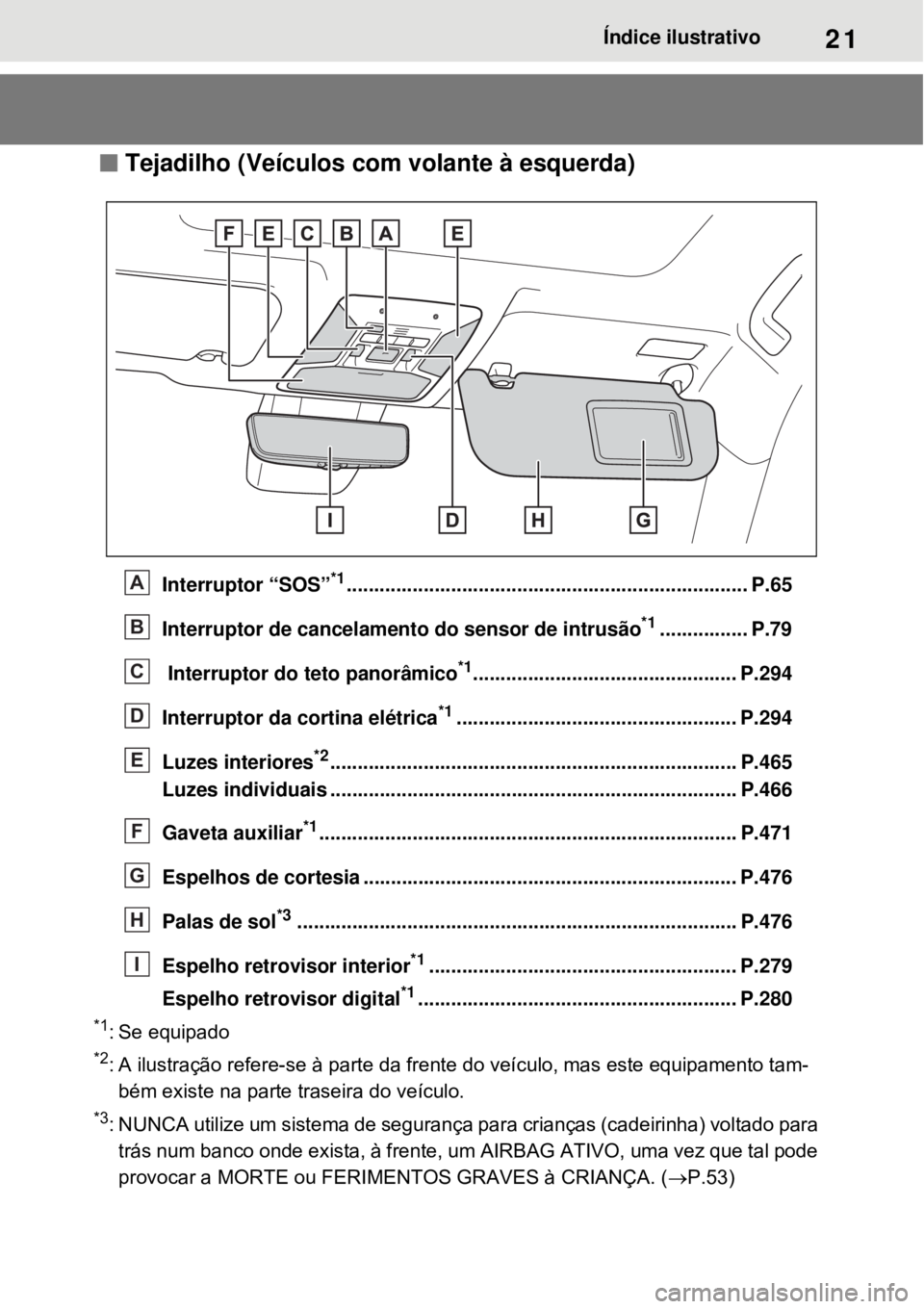 TOYOTA RAV4 PHEV 2021 Manual de utilização (in Portuguese) 21Índice ilustrativo
Tejadilho (Veículos com volante à esquerda)
Interruptor “SOS”*1......................................................................... P.65
Interruptor de cancelament TOYOTA RAV4 PHEV 2021 Manual de utilização (in Portuguese) 21Índice ilustrativo
Tejadilho (Veículos com volante à esquerda)
Interruptor “SOS”*1......................................................................... P.65
Interruptor de cancelament