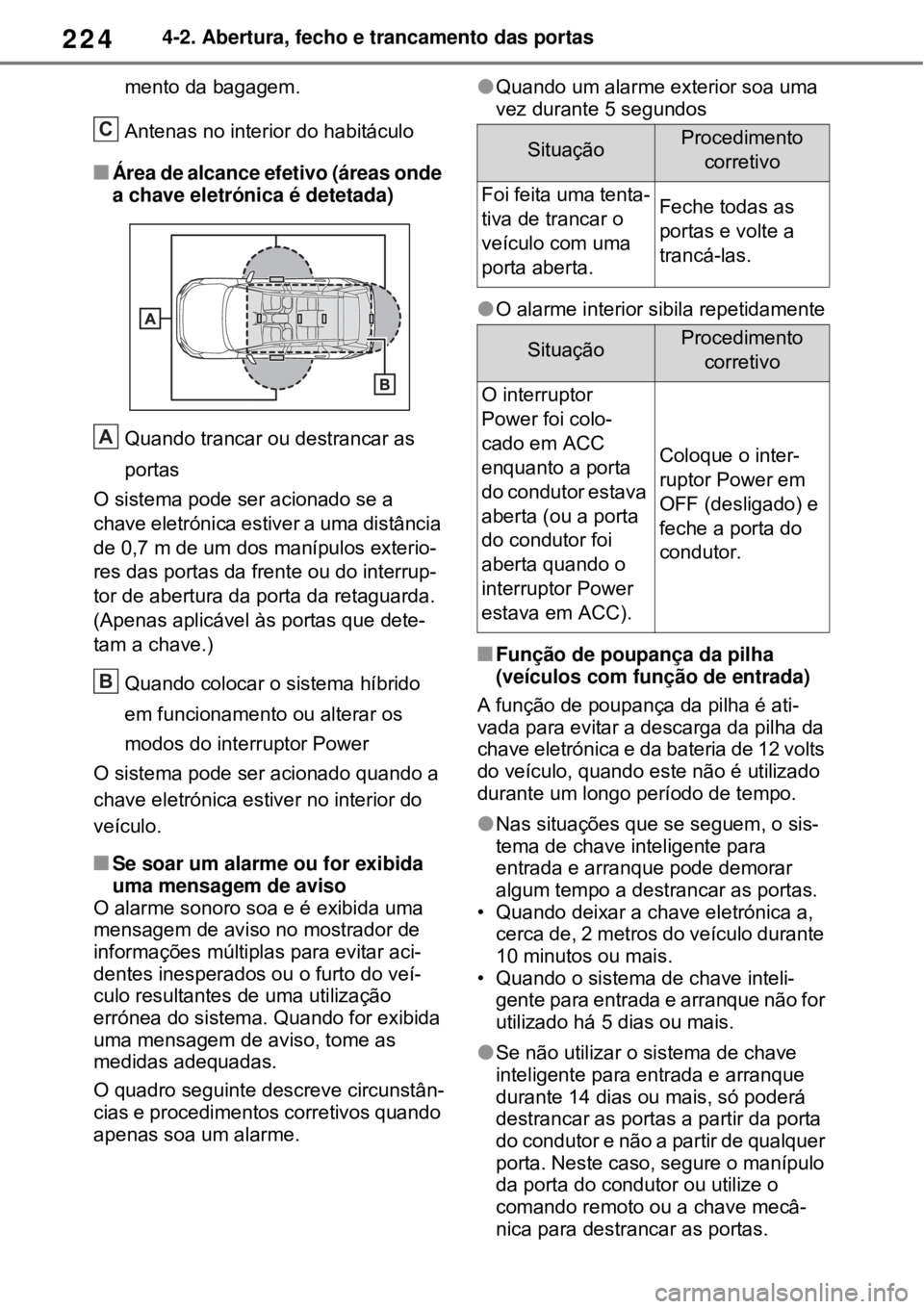 TOYOTA RAV4 PHEV 2021 Manual de utilização (in Portuguese) 2244-2. Abertura, fecho e trancamento das portas
mento da bagagem.
Antenas no interior do habitáculo
Área de alcance efetivo (áreas onde
a chave eletrónica é detetada)
Quando trancar ou destr TOYOTA RAV4 PHEV 2021 Manual de utilização (in Portuguese) 2244-2. Abertura, fecho e trancamento das portas
mento da bagagem.
Antenas no interior do habitáculo
Área de alcance efetivo (áreas onde
a chave eletrónica é detetada)
Quando trancar ou destr