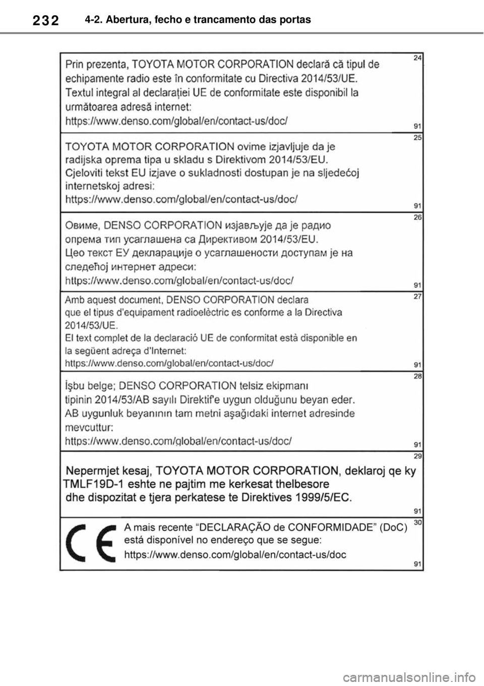 TOYOTA RAV4 PHEV 2021 Manual de utilização (in Portuguese) 2324-2. Abertura, fecho e trancamento das portas TOYOTA RAV4 PHEV 2021 Manual de utilização (in Portuguese) 2324-2. Abertura, fecho e trancamento das portas