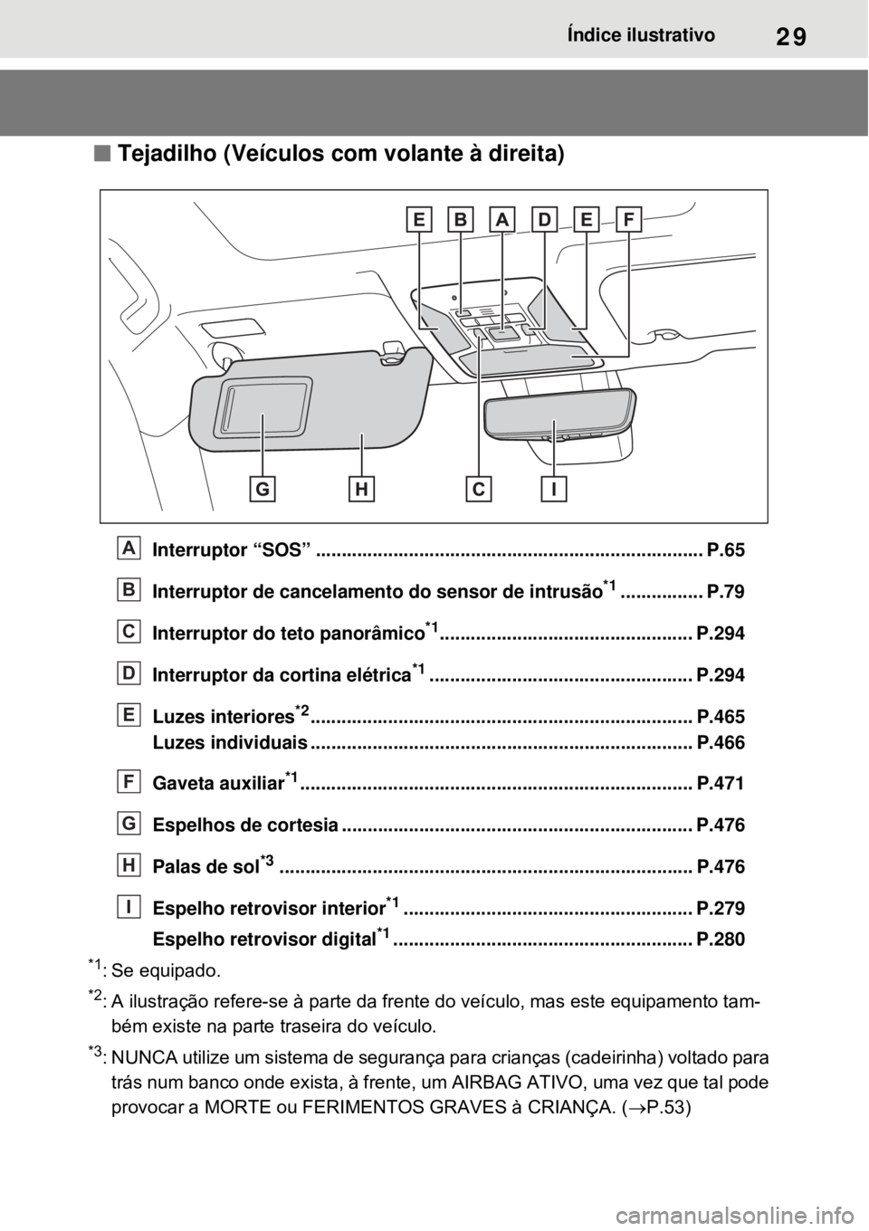 TOYOTA RAV4 PHEV 2021 Manual de utilização (in Portuguese) 29Índice ilustrativo
Tejadilho (Veículos com volante à direita)
Interruptor “SOS” ........................................................................... P.65
Interruptor de cancelament TOYOTA RAV4 PHEV 2021 Manual de utilização (in Portuguese) 29Índice ilustrativo
Tejadilho (Veículos com volante à direita)
Interruptor “SOS” ........................................................................... P.65
Interruptor de cancelament