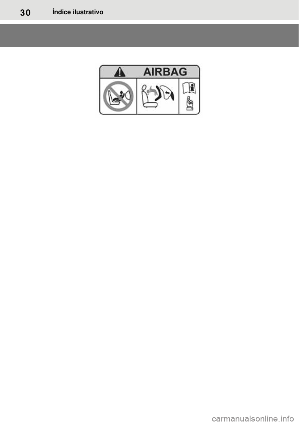 TOYOTA RAV4 PHEV 2021 Manual de utilização (in Portuguese) 30Índice ilustrativo TOYOTA RAV4 PHEV 2021 Manual de utilização (in Portuguese) 30Índice ilustrativo