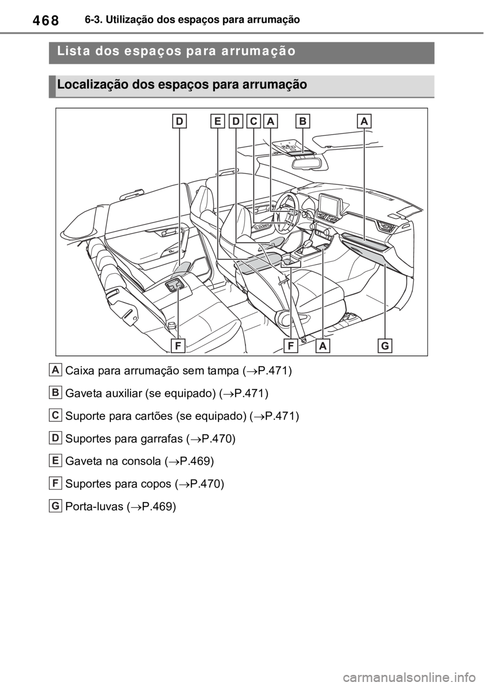 TOYOTA RAV4 PHEV 2021 Manual de utilização (in Portuguese) 4686-3. Utilização dos espaços para arrumação
6-3.Utilização dos espaços para arrumação
Caixa para arrumação sem tampa (P.471)
Gaveta auxiliar (se equipado) (P.471)
Suporte para cart TOYOTA RAV4 PHEV 2021 Manual de utilização (in Portuguese) 4686-3. Utilização dos espaços para arrumação
6-3.Utilização dos espaços para arrumação
Caixa para arrumação sem tampa (P.471)
Gaveta auxiliar (se equipado) (P.471)
Suporte para cart