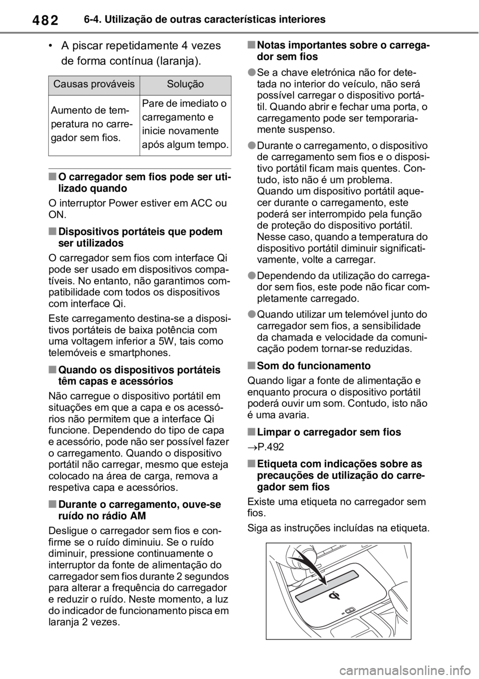 TOYOTA RAV4 PHEV 2021 Manual de utilização (in Portuguese) 4826-4. Utilização de outras características interiores
• A piscar repetidamente 4 vezes
de forma contínua (laranja).
O carregador sem fios pode ser uti-
lizado quando
O interruptor Power es TOYOTA RAV4 PHEV 2021 Manual de utilização (in Portuguese) 4826-4. Utilização de outras características interiores
• A piscar repetidamente 4 vezes
de forma contínua (laranja).
O carregador sem fios pode ser uti-
lizado quando
O interruptor Power es
