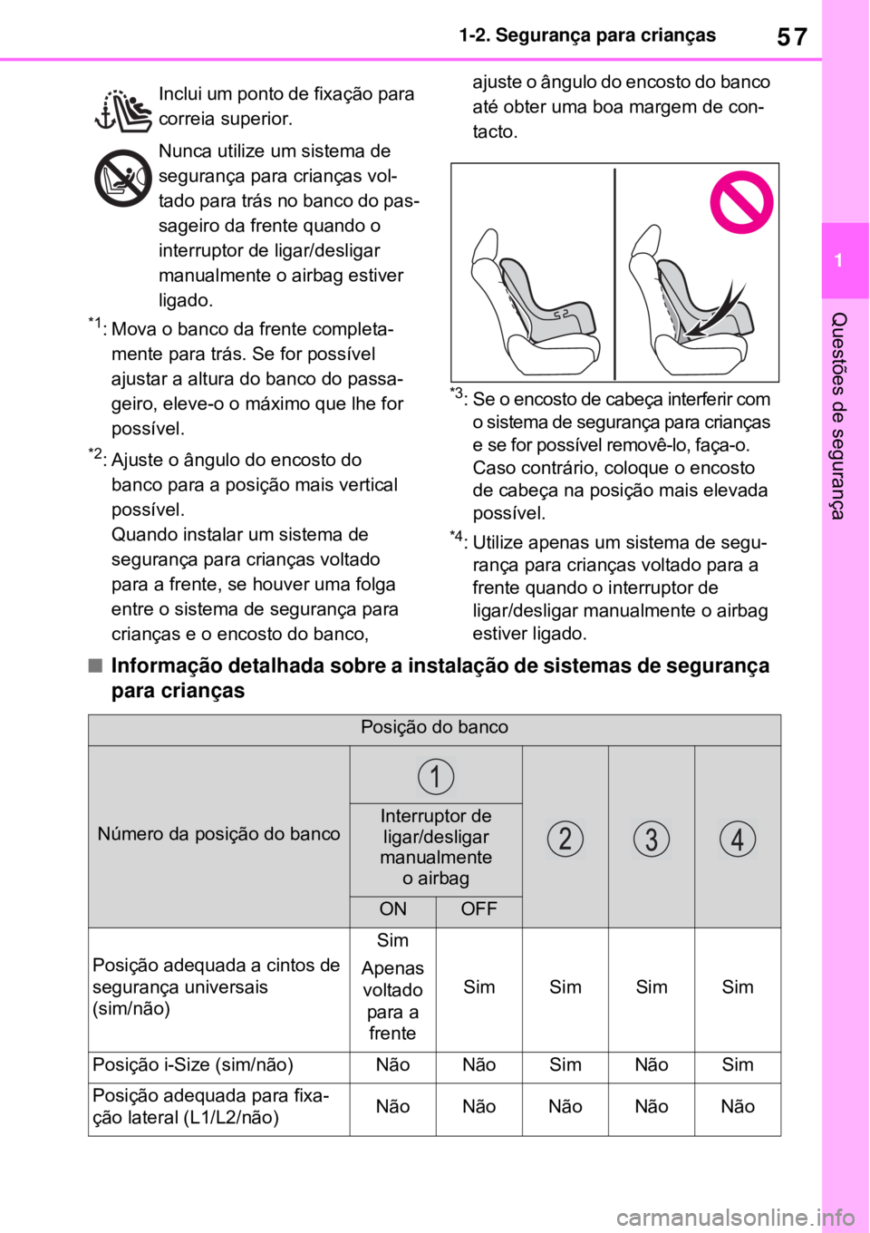 TOYOTA RAV4 PHEV 2021 Manual de utilização (in Portuguese) 57
1 1-2. Segurança para crianças
Questões de segurança*1: Mova o banco da frente completa-
mente para trás. Se for possível
ajustar a altura do banco do passa-
geiro, eleve-o o máximo que lhe TOYOTA RAV4 PHEV 2021 Manual de utilização (in Portuguese) 57
1 1-2. Segurança para crianças
Questões de segurança*1: Mova o banco da frente completa-
mente para trás. Se for possível
ajustar a altura do banco do passa-
geiro, eleve-o o máximo que lhe