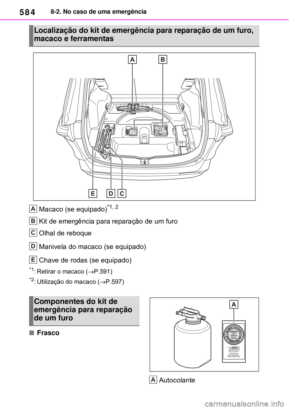 TOYOTA RAV4 PHEV 2021 Manual de utilização (in Portuguese) 5848-2. No caso de uma emergência
Macaco (se equipado)*1, 2
Kit de emergência para reparação de um furo
Olhal de reboque
Manivela do macaco (se equipado)
Chave de rodas (se equipado)
*1: Retirar TOYOTA RAV4 PHEV 2021 Manual de utilização (in Portuguese) 5848-2. No caso de uma emergência
Macaco (se equipado)*1, 2
Kit de emergência para reparação de um furo
Olhal de reboque
Manivela do macaco (se equipado)
Chave de rodas (se equipado)
*1: Retirar