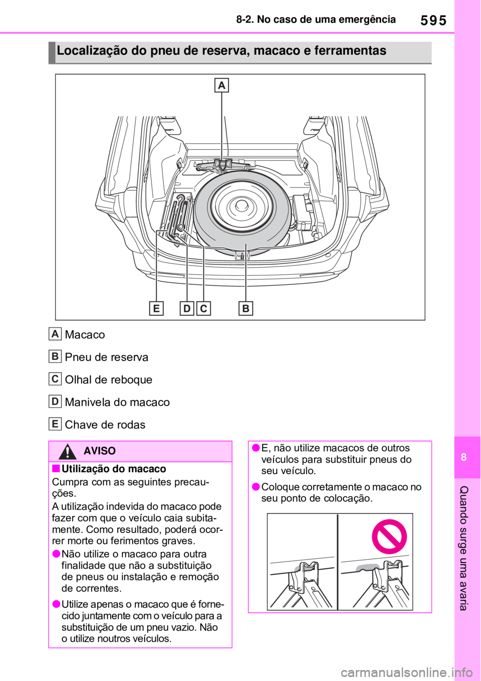 TOYOTA RAV4 PHEV 2021 Manual de utilização (in Portuguese) 595
8 8-2. No caso de uma emergência
Quando surge uma avaria
Macaco
Pneu de reserva
Olhal de reboque
Manivela do macaco
Chave de rodas
Localização do pneu de reserva, macaco e ferramentas
A
B
C
D TOYOTA RAV4 PHEV 2021 Manual de utilização (in Portuguese) 595
8 8-2. No caso de uma emergência
Quando surge uma avaria
Macaco
Pneu de reserva
Olhal de reboque
Manivela do macaco
Chave de rodas
Localização do pneu de reserva, macaco e ferramentas
A
B
C
D