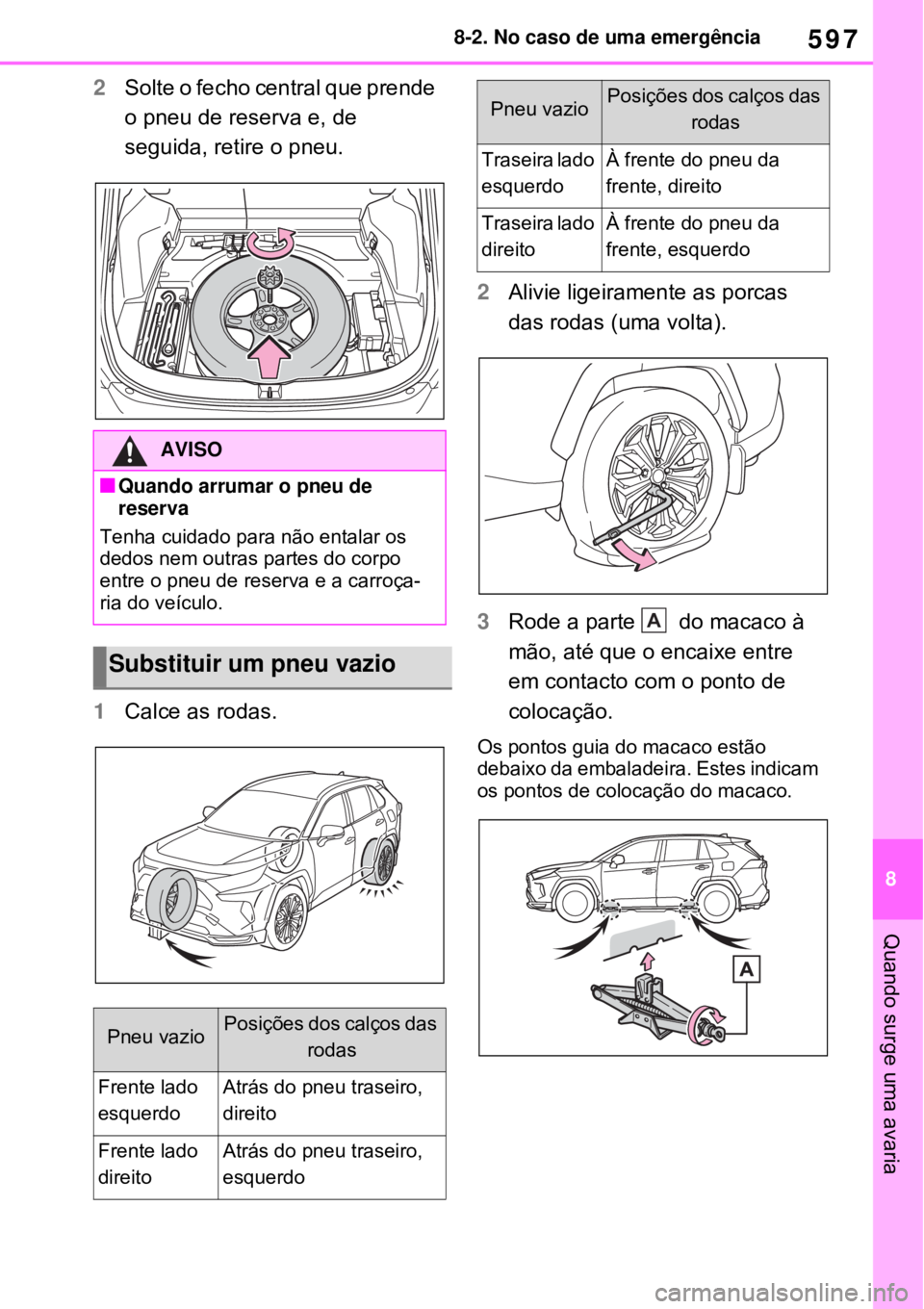 TOYOTA RAV4 PHEV 2021 Manual de utilização (in Portuguese) 597
8 8-2. No caso de uma emergência
Quando surge uma avaria
2Solte o fecho central que prende
o pneu de reserva e, de
seguida, retire o pneu.
1Calce as rodas.2Alivie ligeiramente as porcas
das ro TOYOTA RAV4 PHEV 2021 Manual de utilização (in Portuguese) 597
8 8-2. No caso de uma emergência
Quando surge uma avaria
2Solte o fecho central que prende
o pneu de reserva e, de
seguida, retire o pneu.
1Calce as rodas.2Alivie ligeiramente as porcas
das ro