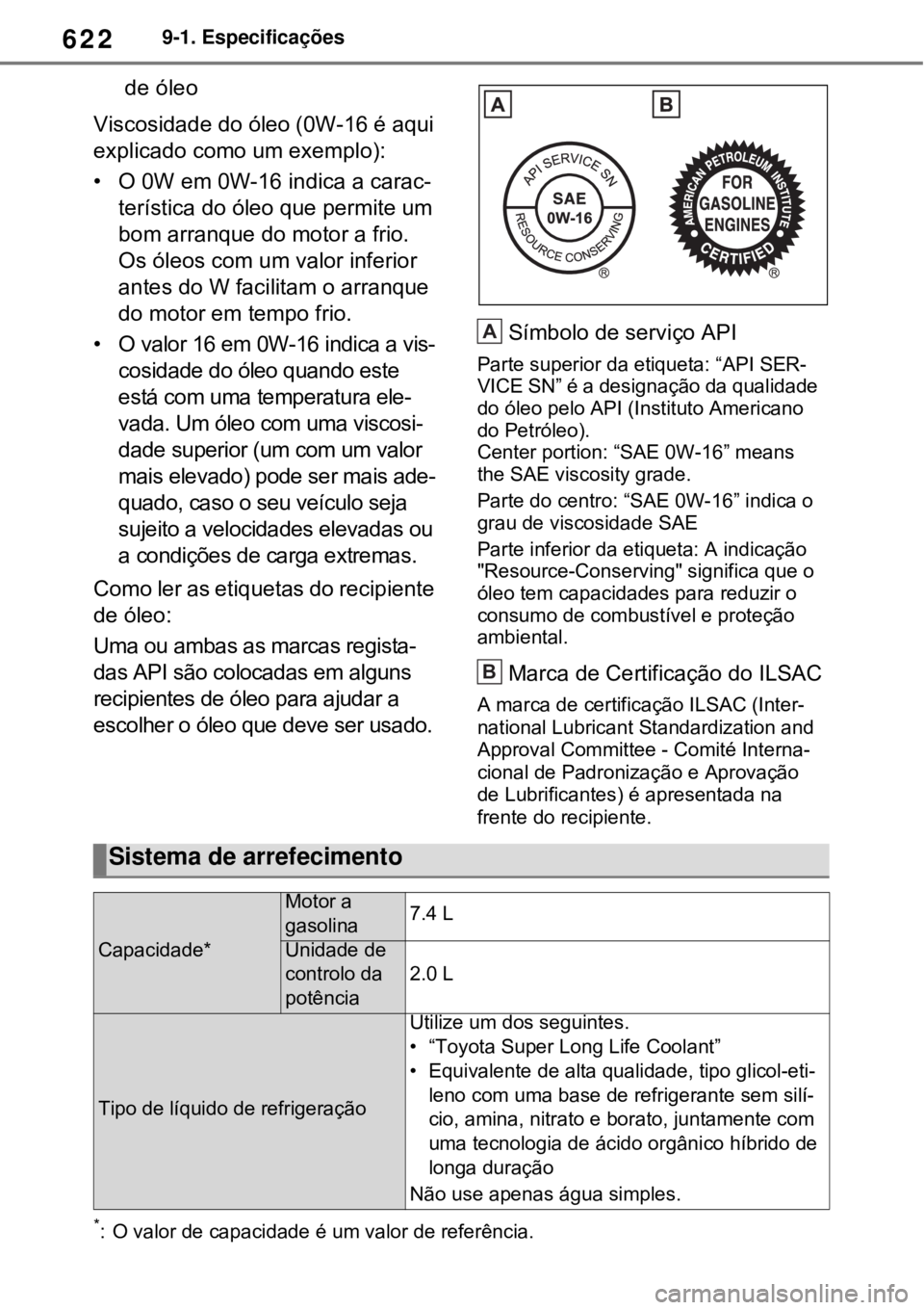 TOYOTA RAV4 PHEV 2021 Manual de utilização (in Portuguese) 6229-1. Especificações
de óleo
Viscosidade do óleo (0W-16 é aqui
explicado como um exemplo):
• O 0W em 0W-16 indica a carac-
terística do óleo que permite um
bom arranque do motor a frio.
TOYOTA RAV4 PHEV 2021 Manual de utilização (in Portuguese) 6229-1. Especificações
de óleo
Viscosidade do óleo (0W-16 é aqui
explicado como um exemplo):
• O 0W em 0W-16 indica a carac-
terística do óleo que permite um
bom arranque do motor a frio.