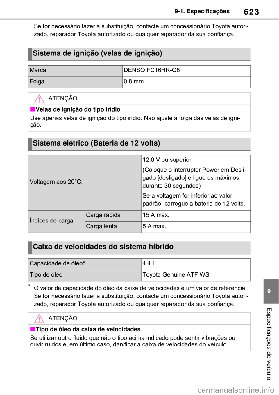 TOYOTA RAV4 PHEV 2021 Manual de utilização (in Portuguese) 623
9 9-1. Especificações
Especificações do veículo
Se for necessário fazer a substituição, contacte um concessionário Toyota autori-
zado, reparador Toyota autorizado ou qualquer reparador d TOYOTA RAV4 PHEV 2021 Manual de utilização (in Portuguese) 623
9 9-1. Especificações
Especificações do veículo
Se for necessário fazer a substituição, contacte um concessionário Toyota autori-
zado, reparador Toyota autorizado ou qualquer reparador d