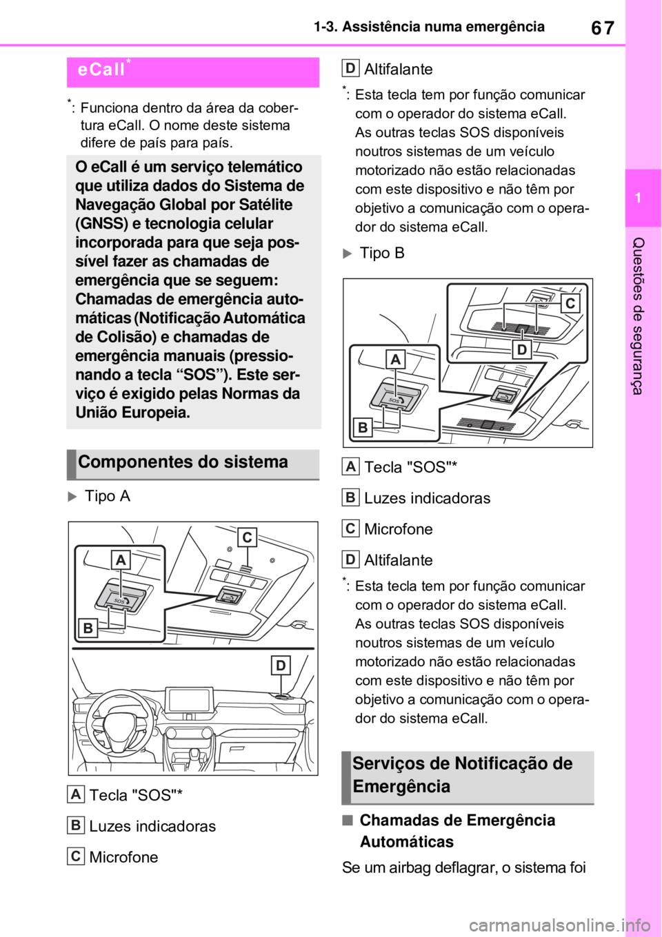 TOYOTA RAV4 PHEV 2021  Manual de utilização (in Portuguese) 67
1 1-3. Assistência numa emergência
Questões de segurança
1-3.Assistência numa emergência
*: Funciona dentro da área da cober-
tura eCall. O nome deste sistema 
difere de país para país.
