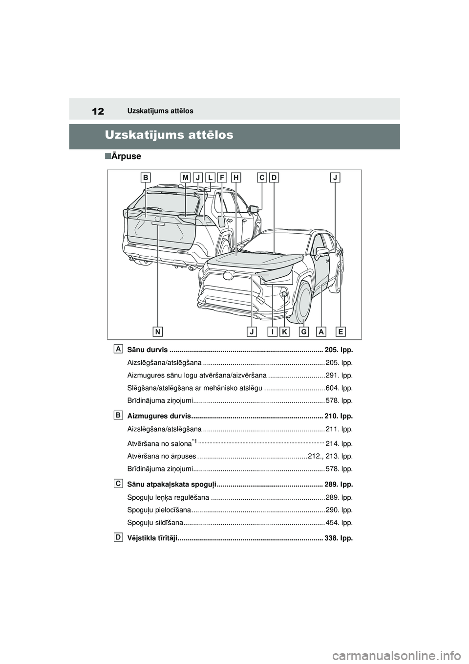 TOYOTA RAV4 PHEV 2021 Lietošanas Instrukcija (in Latvian) 12Uzskatījums att ēlos
Uzskat ījums att ēlos
■ Ārpuse
Sānu durvis .............................................................................. 205. lpp.
Aizsl ēgšana/atsl ēgšana ........ TOYOTA RAV4 PHEV 2021 Lietošanas Instrukcija (in Latvian) 12Uzskatījums att ēlos
Uzskat ījums att ēlos
■ Ārpuse
Sānu durvis .............................................................................. 205. lpp.
Aizsl ēgšana/atsl ēgšana ........