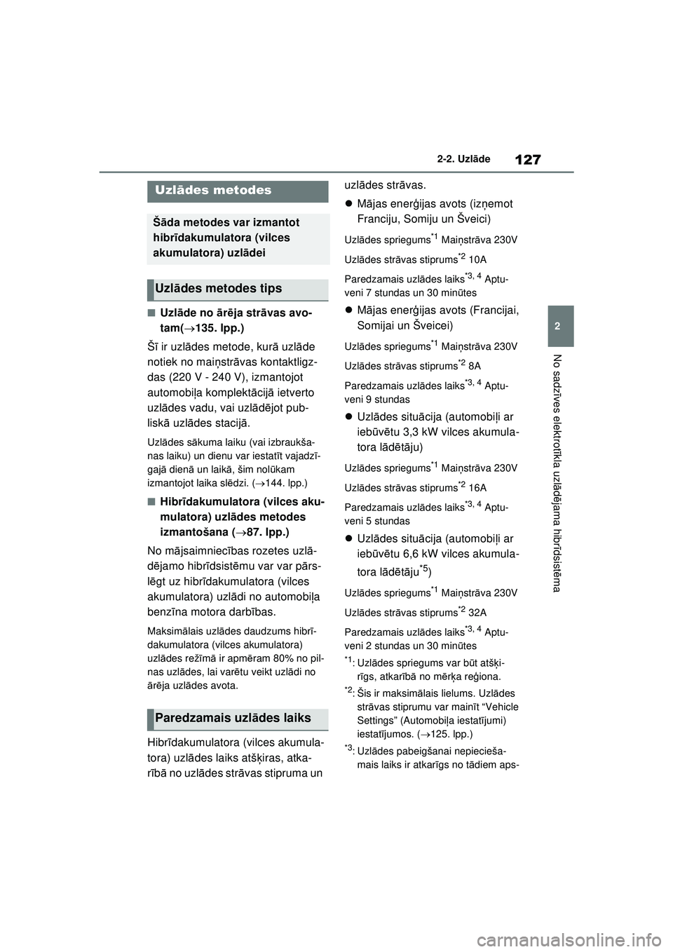 TOYOTA RAV4 PHEV 2021 Lietošanas Instrukcija (in Latvian) 127
2
2-2. Uzl
āde
No sadz īves elektrot īkla uzl ādējama hibr īdsist ēma
■Uzl āde no ārē ja str āvas avo-
tam( 135. lpp.)
Š ī ir uzlā des metode, kur ā uzl āde
notiek no mai ņ TOYOTA RAV4 PHEV 2021 Lietošanas Instrukcija (in Latvian) 127
2
2-2. Uzl
āde
No sadz īves elektrot īkla uzl ādējama hibr īdsist ēma
■Uzl āde no ārē ja str āvas avo-
tam( 135. lpp.)
Š ī ir uzlā des metode, kur ā uzl āde
notiek no mai ņ