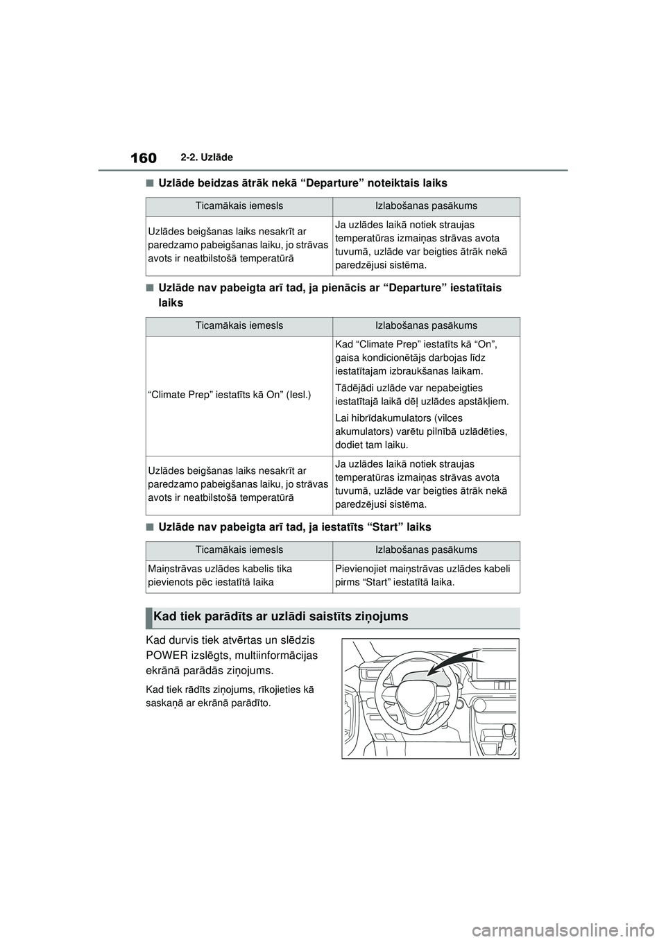 TOYOTA RAV4 PHEV 2021  Lietošanas Instrukcija (in Latvian) 1602-2. Uzlāde
■Uzl āde beidzas  ātr āk nekā  “Departure” noteiktais laiks
■Uzlāde nav pabeigta ar ī tad, ja pien ācis ar “Departure” iestat ītais 
laiks
■Uzl āde nav pabeigta 