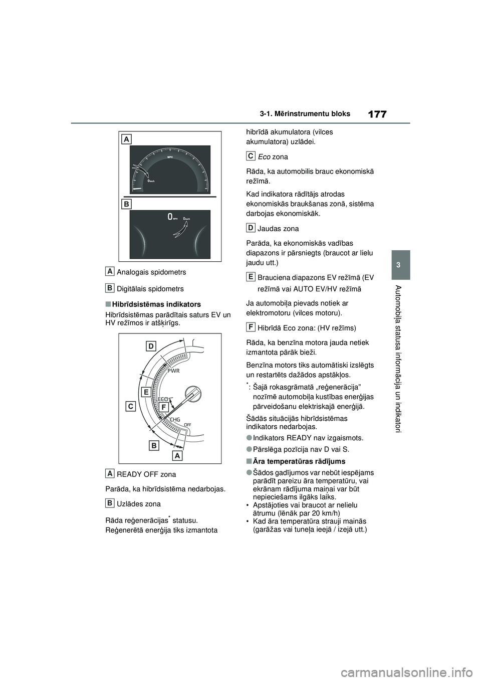 TOYOTA RAV4 PHEV 2021  Lietošanas Instrukcija (in Latvian) 177
3
3-1. M
ērinstrumentu bloks
Automobi ļa statusa inform ācija un indikatori
Analogais spidometrs
Digit ālais spidometrs
■Hibr īdsist ēmas indikators
Hibr īdsist ēmas par ādītais saturs