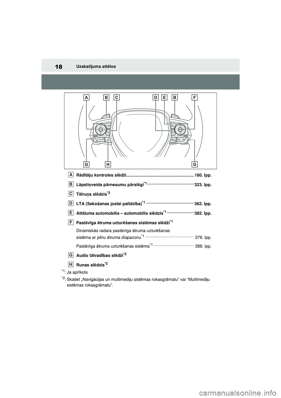 TOYOTA RAV4 PHEV 2021 Lietošanas Instrukcija (in Latvian) 18Uzskatījums att ēlos
R ād īt ā ju kontroles sl ēdži......................................................... 180. lpp.
L āpsti ņveida pā rnesumu p ārsl ēgi
*1 ........................... TOYOTA RAV4 PHEV 2021 Lietošanas Instrukcija (in Latvian) 18Uzskatījums att ēlos
R ād īt ā ju kontroles sl ēdži......................................................... 180. lpp.
L āpsti ņveida pā rnesumu p ārsl ēgi
*1 ...........................