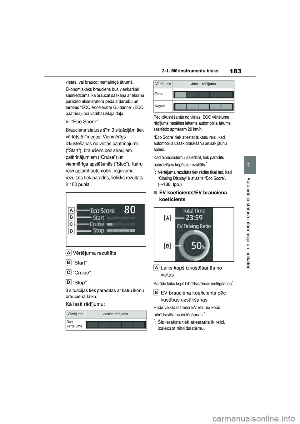 TOYOTA RAV4 PHEV 2021 Lietošanas Instrukcija (in Latvian) 183
3
3-1. M
ērinstrumentu bloks
Automobi ļa statusa inform ācija un indikatori
vietas, vai braucot nemain īg ā ā trum ā.
Ekonomiskā ks brauciens b ūs vienk ārš āk
sasniedzams, ka brauca TOYOTA RAV4 PHEV 2021 Lietošanas Instrukcija (in Latvian) 183
3
3-1. M
ērinstrumentu bloks
Automobi ļa statusa inform ācija un indikatori
vietas, vai braucot nemain īg ā ā trum ā.
Ekonomiskā ks brauciens b ūs vienk ārš āk
sasniedzams, ka brauca