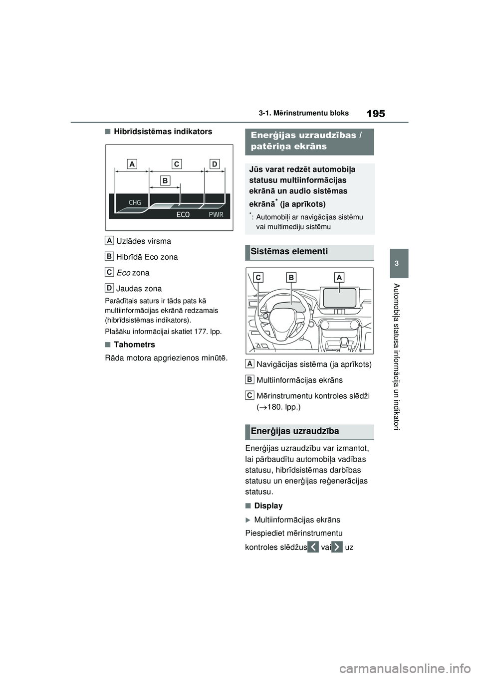 TOYOTA RAV4 PHEV 2021  Lietošanas Instrukcija (in Latvian) 195
3
3-1. M
ērinstrumentu bloks
Automobi ļa statusa inform ācija un indikatori
■Hibr īdsist ēmas indikators
Uzl ādes virsma
Hibr īd ā Eco zona
Eco  zona
Jaudas zona
Par ādītais saturs ir 