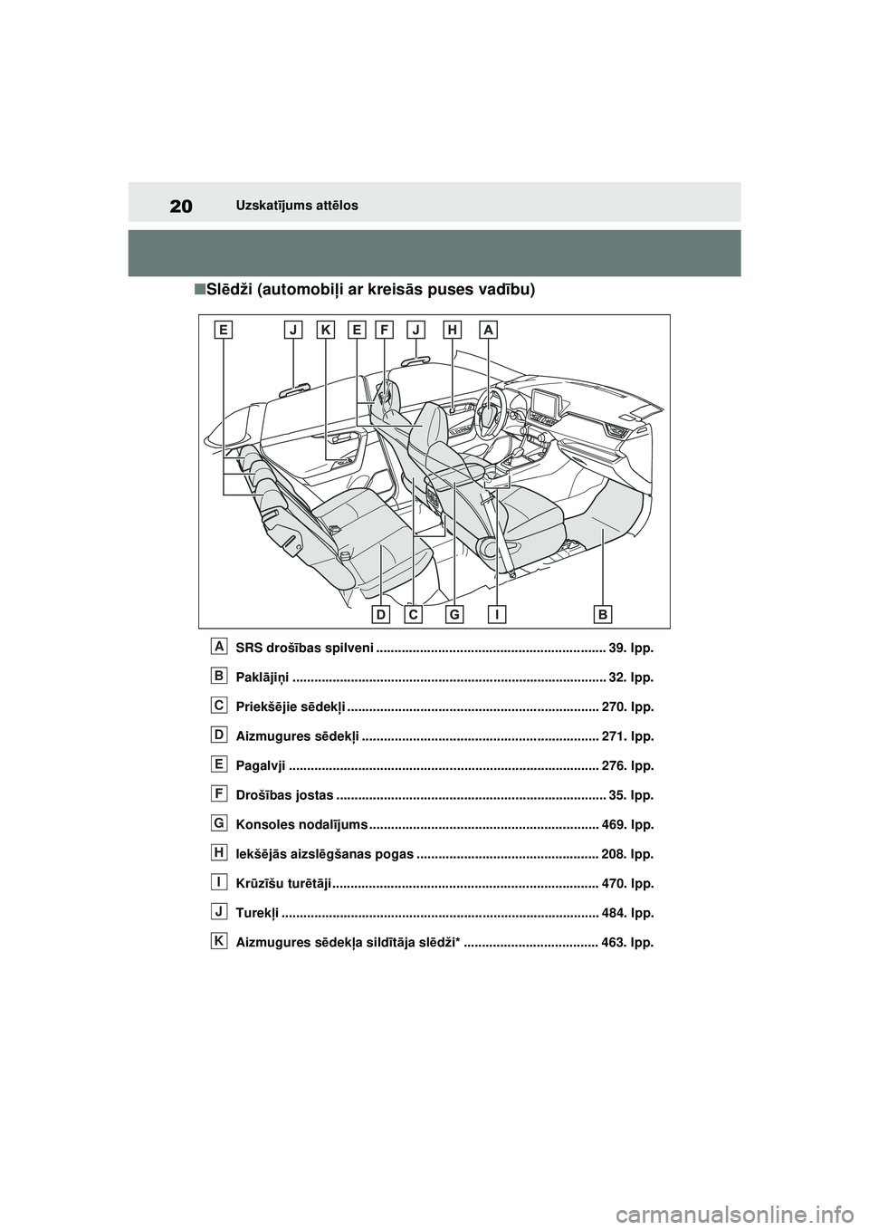 TOYOTA RAV4 PHEV 2021 Lietošanas Instrukcija (in Latvian) 20Uzskatījums att ēlos
■ Sl ēdži (automobi ļi ar kreisās puses vad ību)
SRS droš ības spilveni ............................................................... 39. lpp.
Pakl ājiņ i ....... TOYOTA RAV4 PHEV 2021 Lietošanas Instrukcija (in Latvian) 20Uzskatījums att ēlos
■ Sl ēdži (automobi ļi ar kreisās puses vad ību)
SRS droš ības spilveni ............................................................... 39. lpp.
Pakl ājiņ i .......