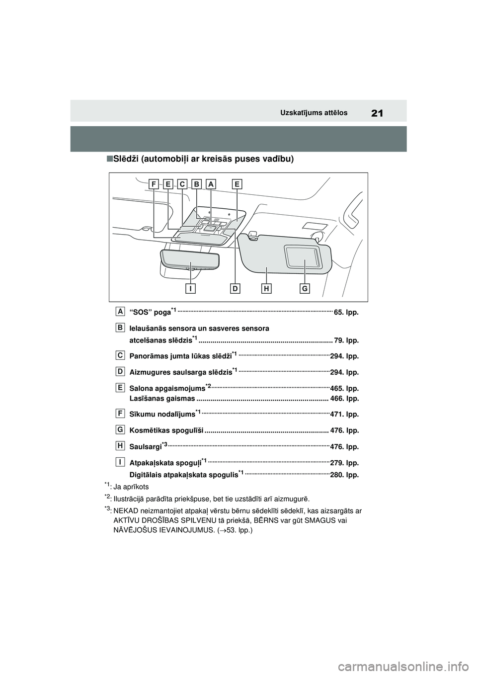 TOYOTA RAV4 PHEV 2021 Lietošanas Instrukcija (in Latvian) 21Uzskatījums att ēlos
■ Sl ēdži (automobi ļi ar kreisās puses vad ību)
“SOS” poga*1 .................................................................................................65. l TOYOTA RAV4 PHEV 2021 Lietošanas Instrukcija (in Latvian) 21Uzskatījums att ēlos
■ Sl ēdži (automobi ļi ar kreisās puses vad ību)
“SOS” poga*1 .................................................................................................65. l