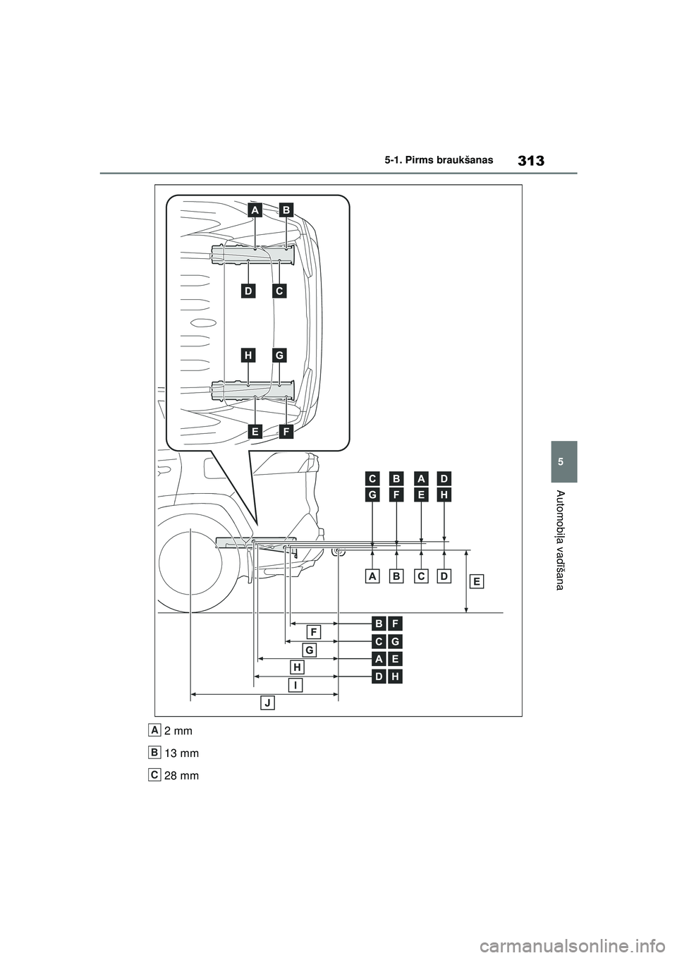 TOYOTA RAV4 PHEV 2021 Lietošanas Instrukcija (in Latvian) 313
5
5-1. Pirms braukšanas
Automobi
ļa vadī šana
2 mm
13 mm
28 mmA
B
C
pM_RAV4-Plug-in-Hybrid_OM_OM42E06E_(LV).book Page 313 Sunday, February 28, 2021 9:56 AM TOYOTA RAV4 PHEV 2021 Lietošanas Instrukcija (in Latvian) 313
5
5-1. Pirms braukšanas
Automobi
ļa vadī šana
2 mm
13 mm
28 mmA
B
C
pM_RAV4-Plug-in-Hybrid_OM_OM42E06E_(LV).book Page 313 Sunday, February 28, 2021 9:56 AM