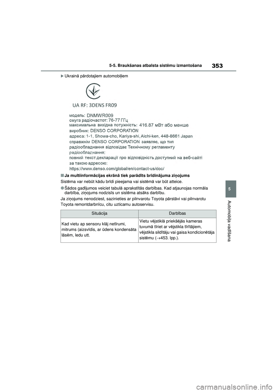 TOYOTA RAV4 PHEV 2021  Lietošanas Instrukcija (in Latvian) 353
5
5-5. Braukšanas atbalsta sist
ēmu izmantošana
Automobi ļa vadī šana
�XUkrain ā p ārdotajiem automobi ļiem
■Ja multiinform ācijas ekr ān ā tiek par ād īts br īdinā juma zi ņoju