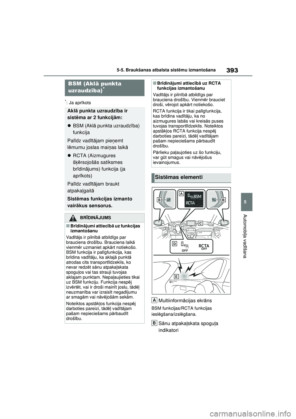 TOYOTA RAV4 PHEV 2021 Lietošanas Instrukcija (in Latvian) 393
5
5-5. Braukšanas atbalsta sist
ēmu izmantošana
Automobi ļa vadī šana
*: Ja apr īkots
Multiinform ācijas ekr āns
BSM funkcijas/RCTA funkcijas
ieslē gšana/izsl ēgšana.
S ānu atpakaļ TOYOTA RAV4 PHEV 2021 Lietošanas Instrukcija (in Latvian) 393
5
5-5. Braukšanas atbalsta sist
ēmu izmantošana
Automobi ļa vadī šana
*: Ja apr īkots
Multiinform ācijas ekr āns
BSM funkcijas/RCTA funkcijas
ieslē gšana/izsl ēgšana.
S ānu atpakaļ