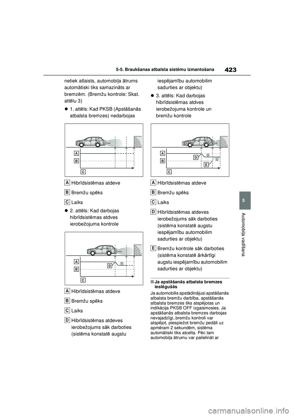 TOYOTA RAV4 PHEV 2021 Lietošanas Instrukcija (in Latvian) 423
5
5-5. Braukšanas atbalsta sist
ēmu izmantošana
Automobi ļa vadī šana
netiek atlaists, automobi ļa ātrums
autom ātiski tiks samazin āts ar
bremz ēm. (Bremžu kontrole: Skat.
att ēl TOYOTA RAV4 PHEV 2021 Lietošanas Instrukcija (in Latvian) 423
5
5-5. Braukšanas atbalsta sist
ēmu izmantošana
Automobi ļa vadī šana
netiek atlaists, automobi ļa ātrums
autom ātiski tiks samazin āts ar
bremz ēm. (Bremžu kontrole: Skat.
att ēl