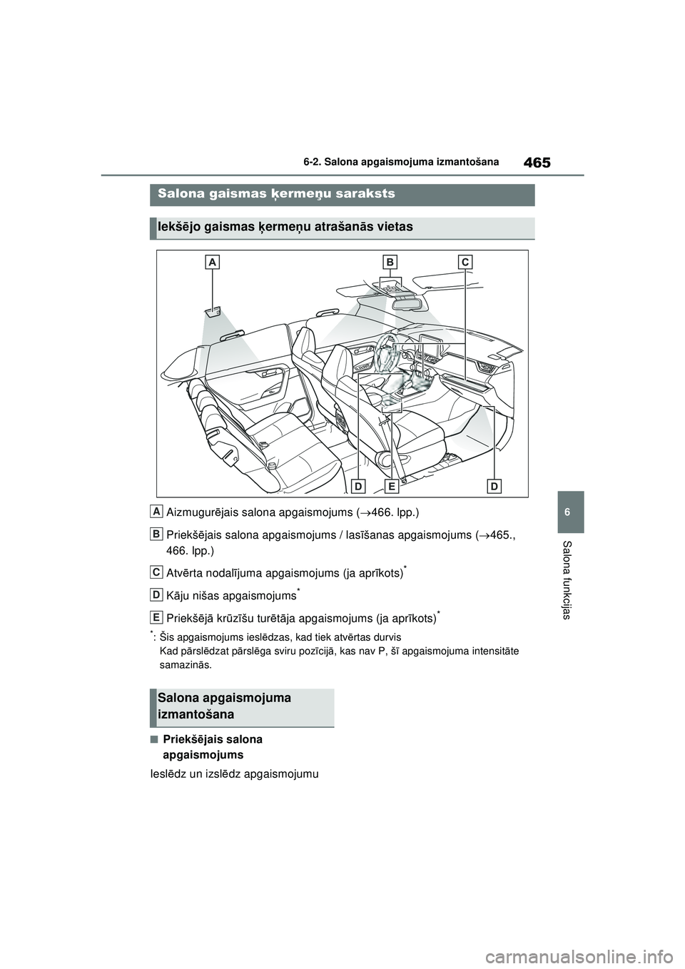 TOYOTA RAV4 PHEV 2021 Lietošanas Instrukcija (in Latvian) 465
6
6-2. Salona apgaismojuma izmantošana
Salona funkcijas
6 -2 .S al ona a pgai sm ojum a izma ntoš ana
Aizmugur
ējais salona apgaismojums ( 466. lpp.)
Priekš ējais salona apgaismojums / l TOYOTA RAV4 PHEV 2021 Lietošanas Instrukcija (in Latvian) 465
6
6-2. Salona apgaismojuma izmantošana
Salona funkcijas
6 -2 .S al ona a pgai sm ojum a izma ntoš ana
Aizmugur
ējais salona apgaismojums ( 466. lpp.)
Priekš ējais salona apgaismojums / l