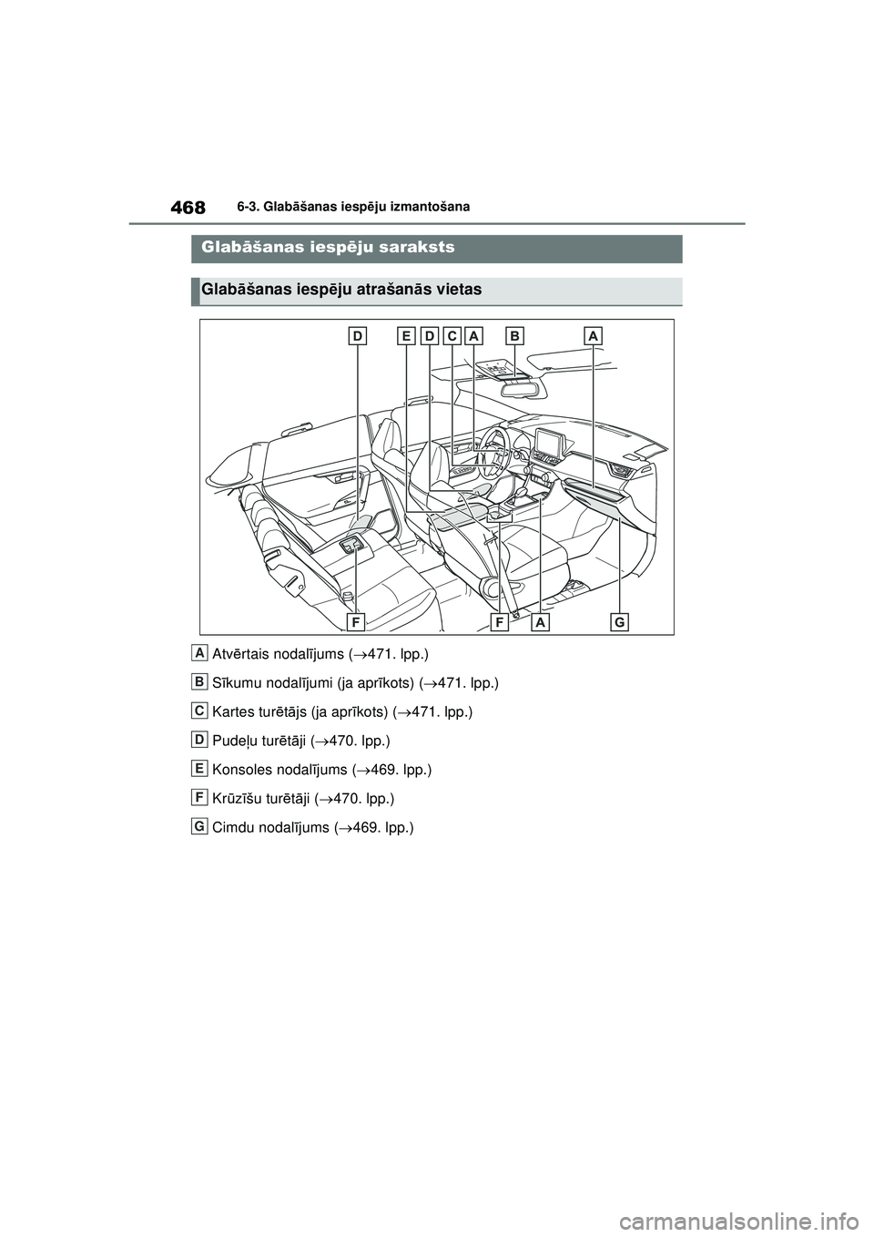 TOYOTA RAV4 PHEV 2021 Lietošanas Instrukcija (in Latvian) 4686-3. Glabāšanas iesp ēju izmantošana
6-3.Glab āšanas iesp ēju i zma ntoša na
Atv ērtais nodal ījums ( 471. lpp.)
S īkumu nodal ījumi (ja apr īkots) ( 471. lpp.)
Kartes tur ētā TOYOTA RAV4 PHEV 2021 Lietošanas Instrukcija (in Latvian) 4686-3. Glabāšanas iesp ēju izmantošana
6-3.Glab āšanas iesp ēju i zma ntoša na
Atv ērtais nodal ījums ( 471. lpp.)
S īkumu nodal ījumi (ja apr īkots) ( 471. lpp.)
Kartes tur ētā